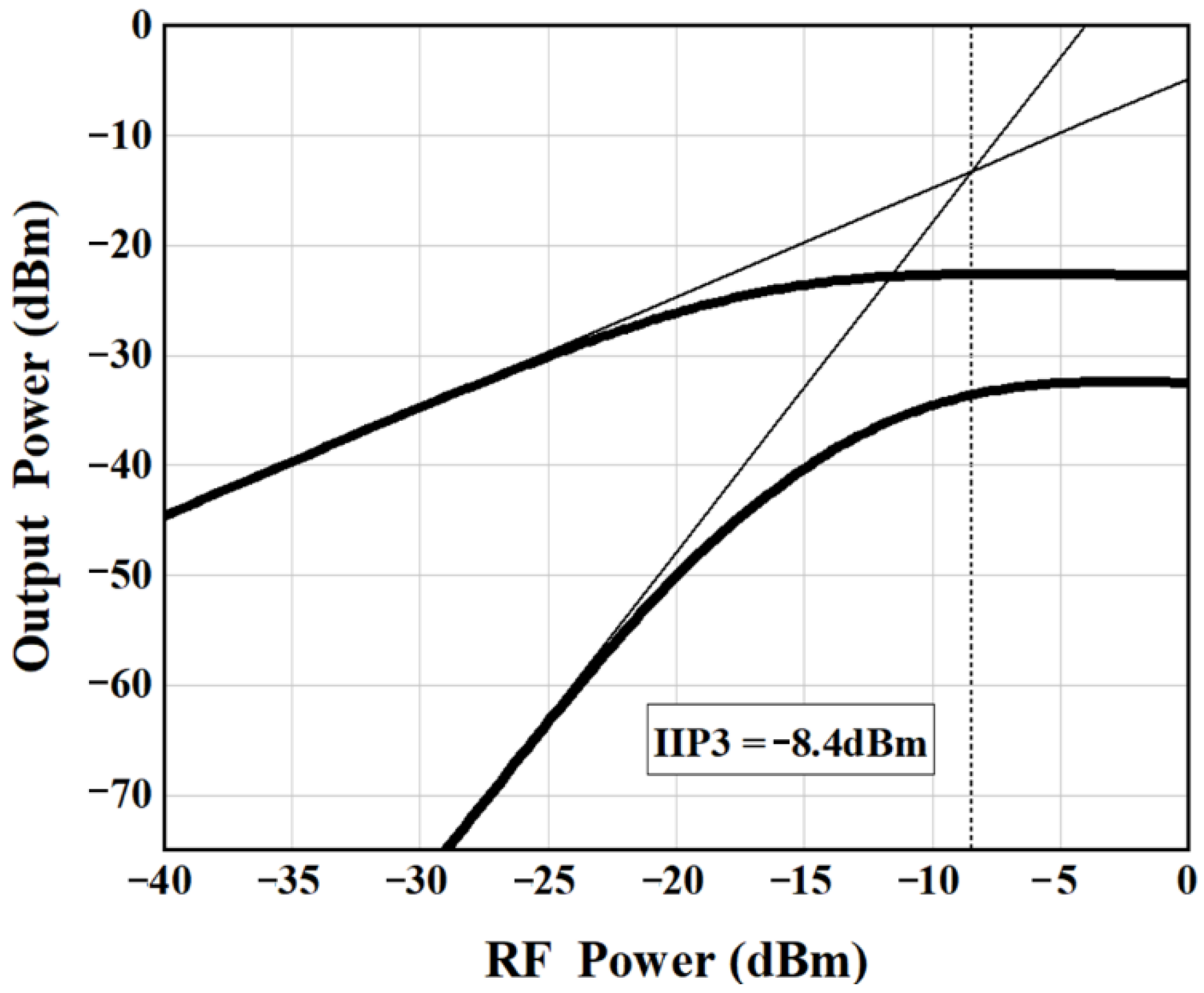 Electronics 10 02655 g014