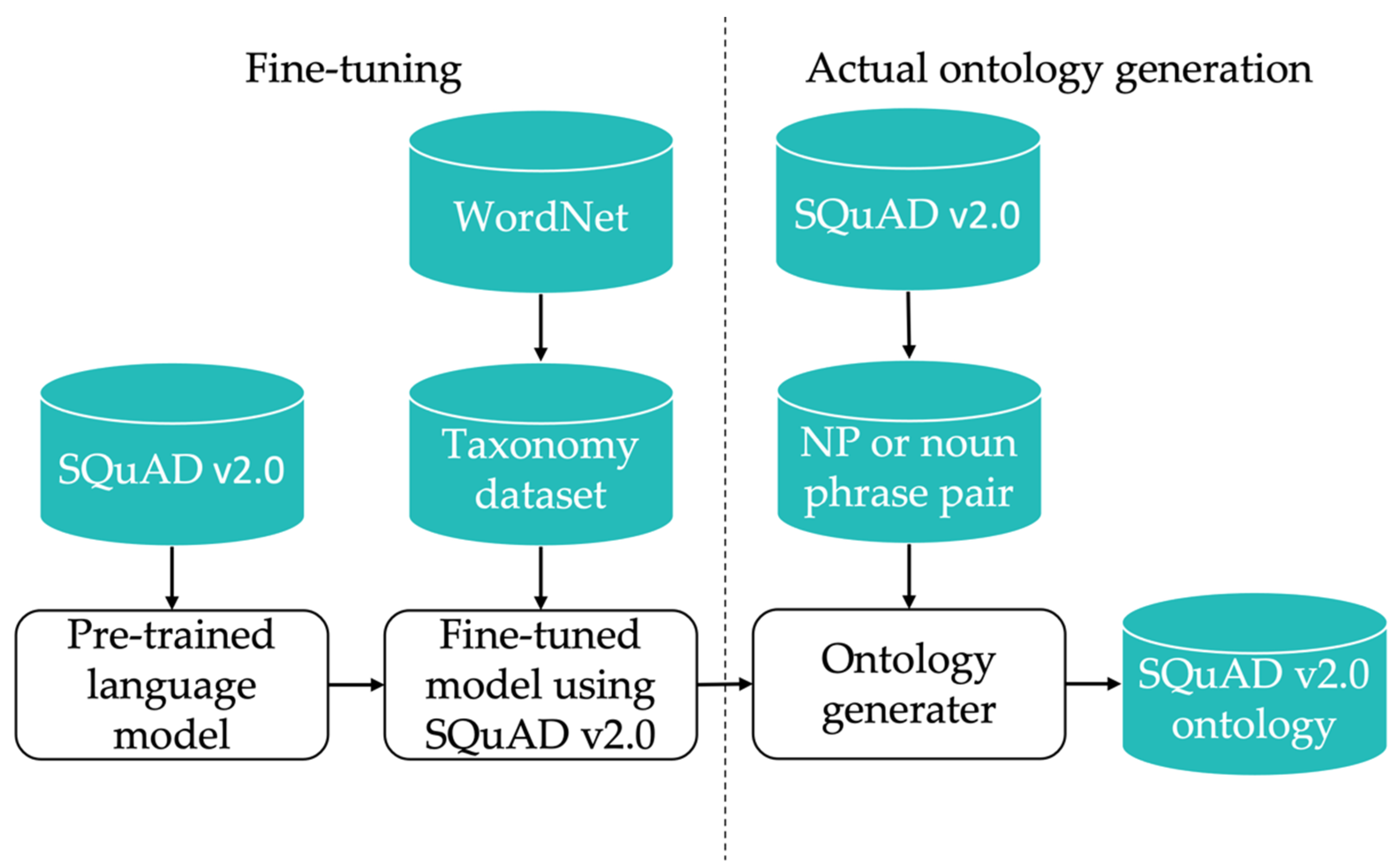 Electronics 10 02656 g009