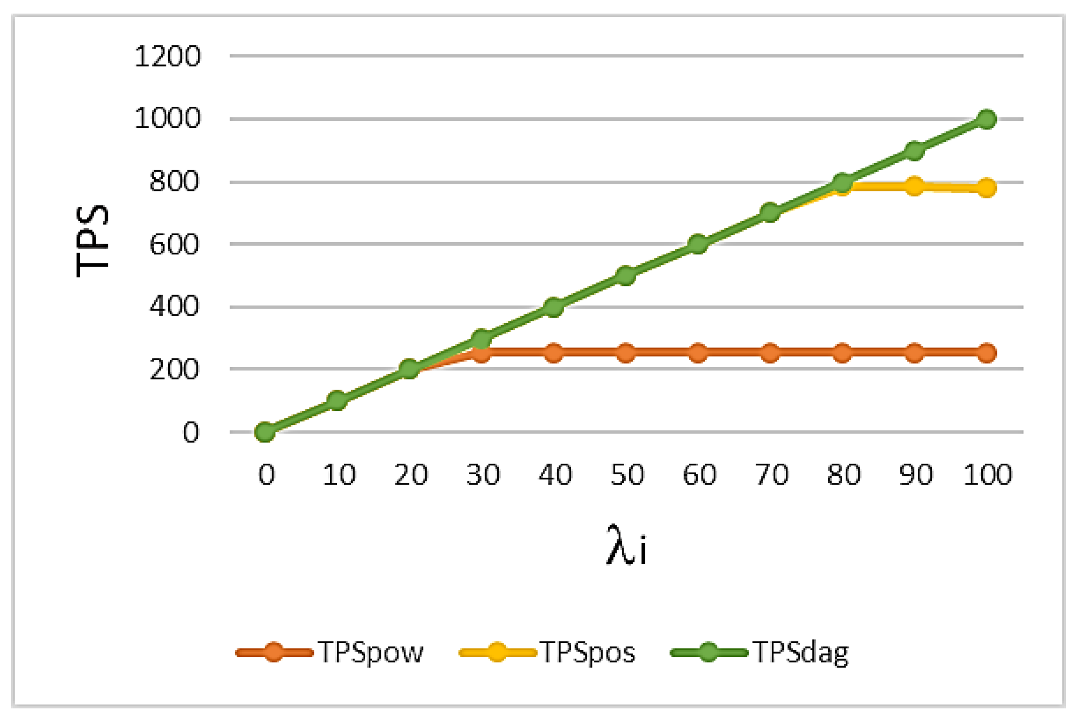 Electronics 10 02659 g005
