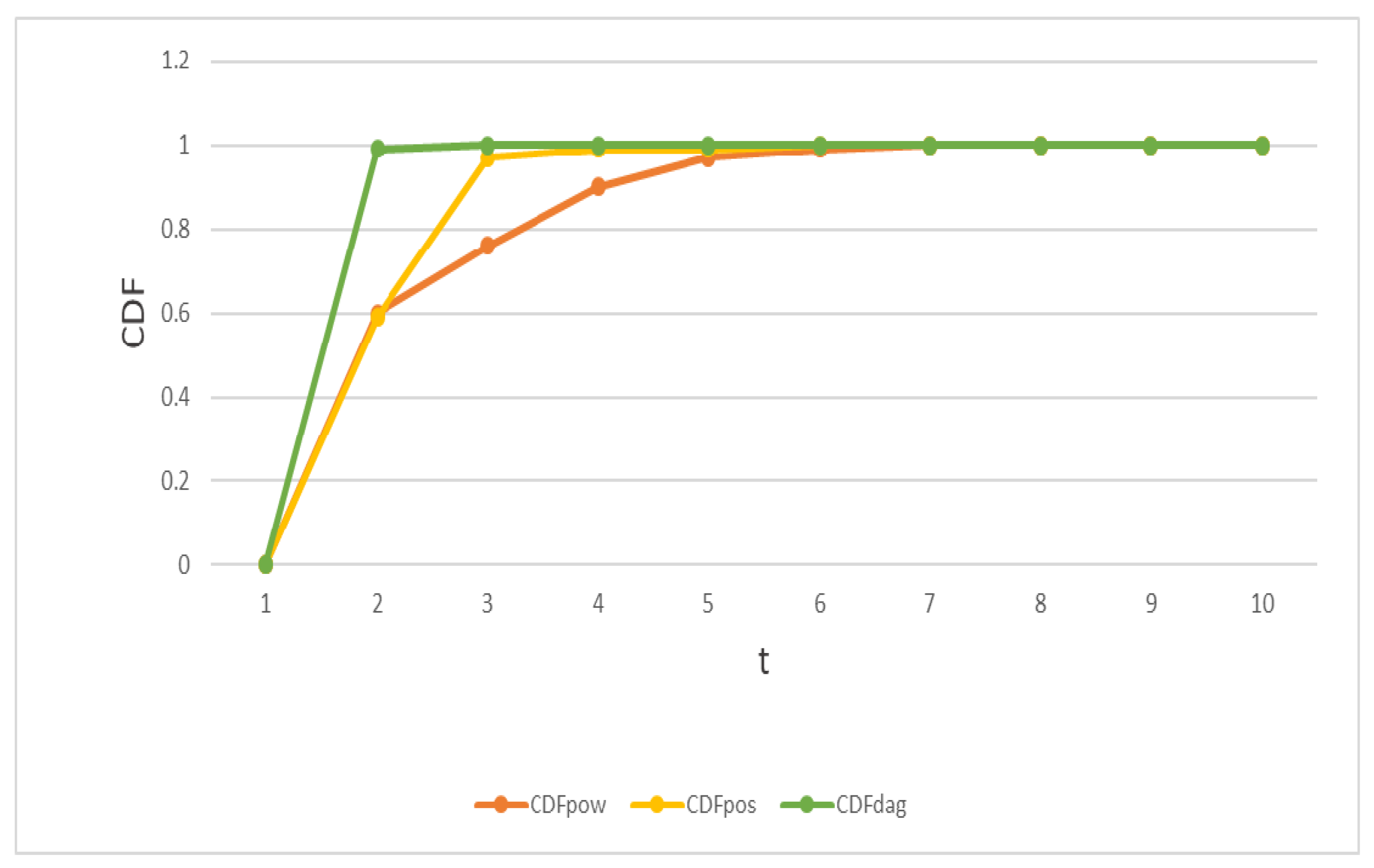 Electronics 10 02659 g007