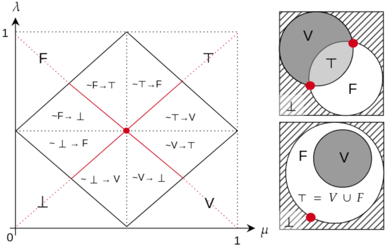 Electronics 10 02660 g001