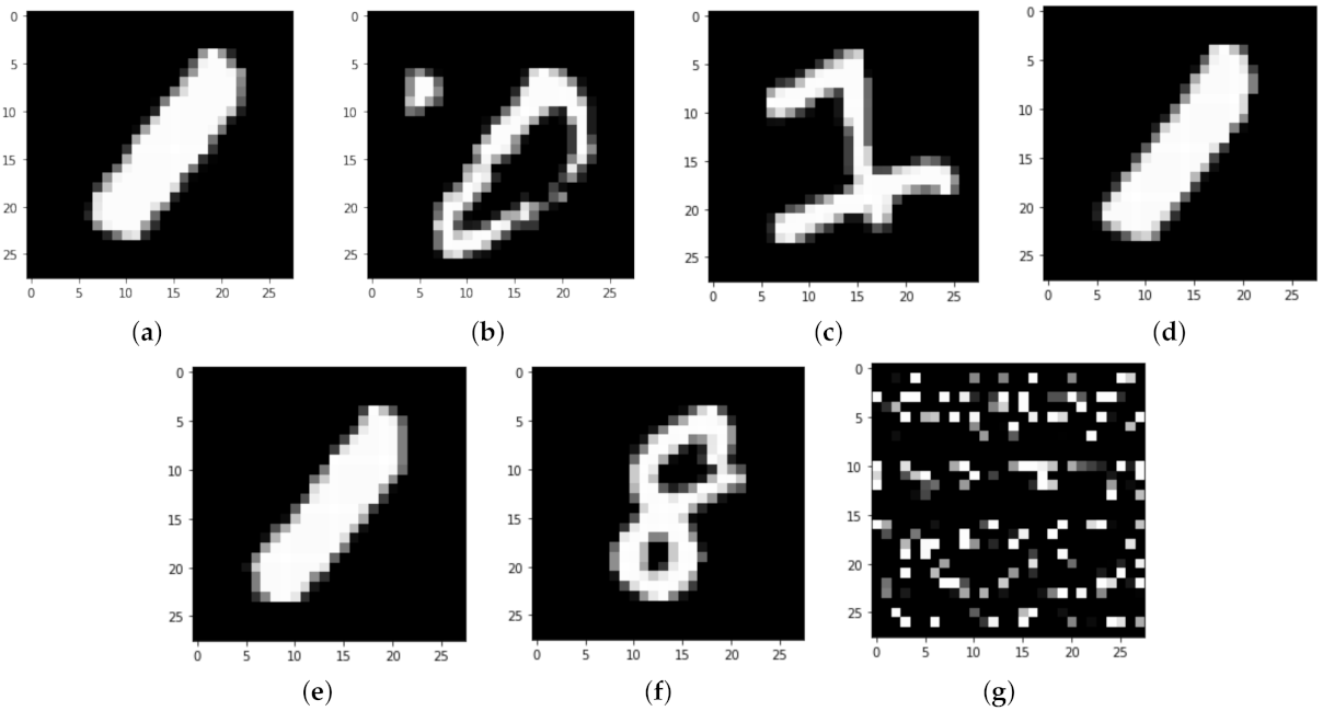 Electronics 10 02660 g003