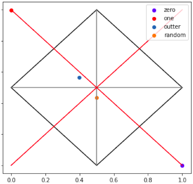 Electronics 10 02660 g006