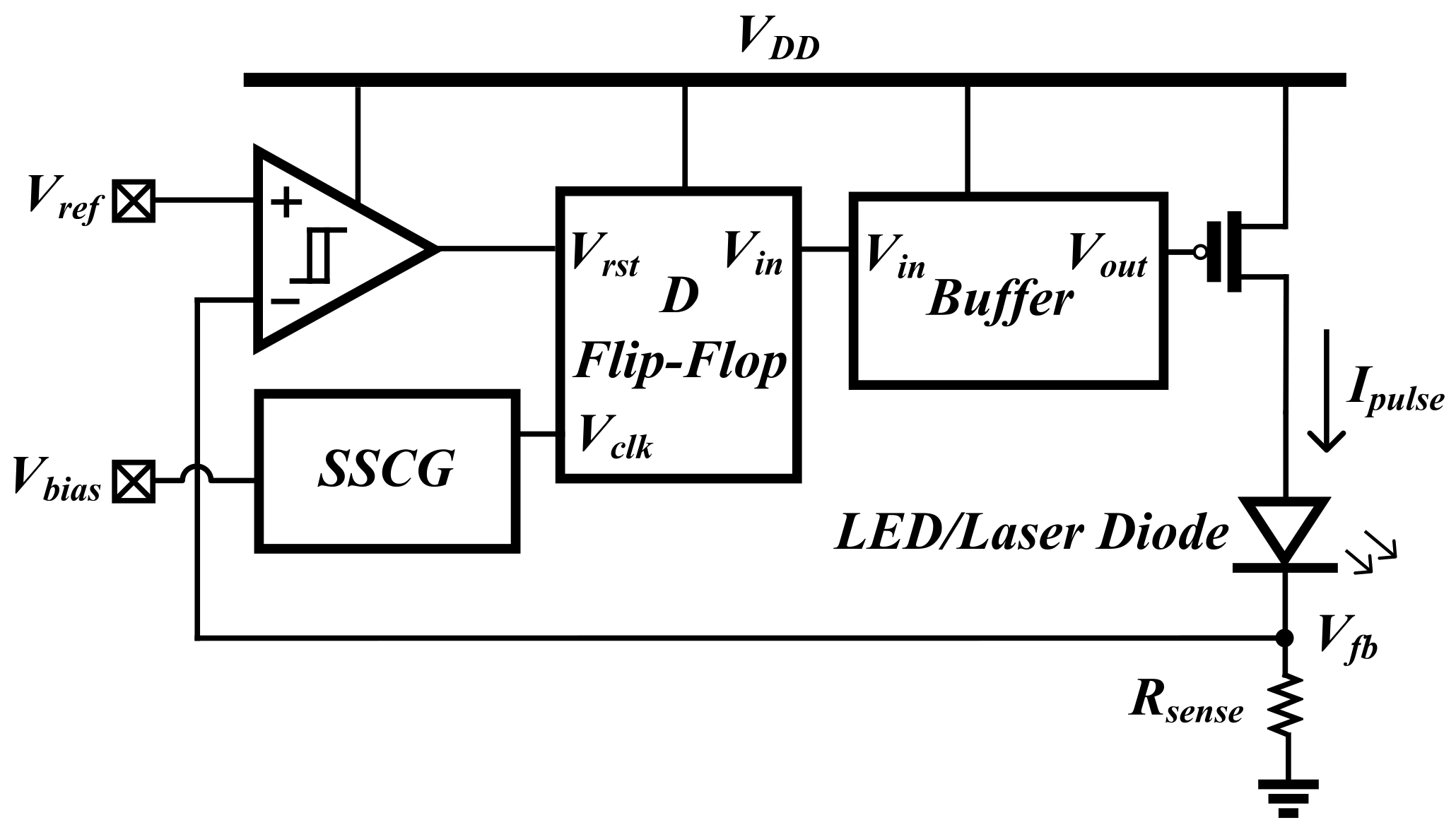 Electronics 10 02661 g001