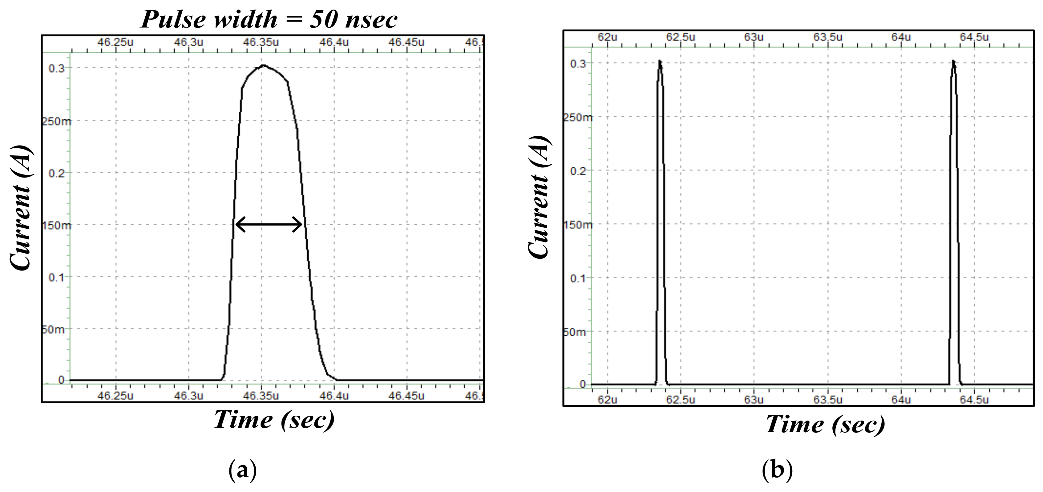 Electronics 10 02661 g004