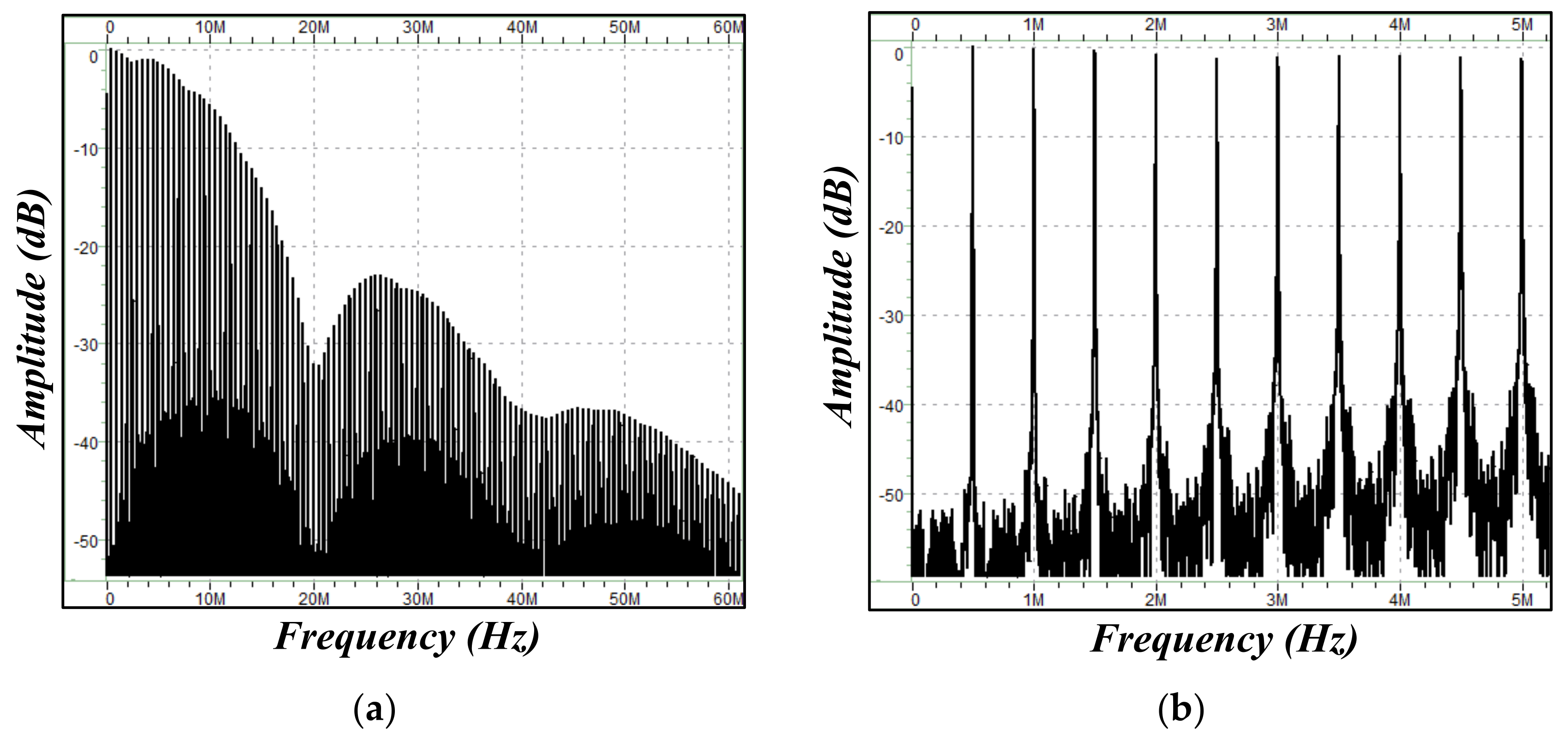 Electronics 10 02661 g005