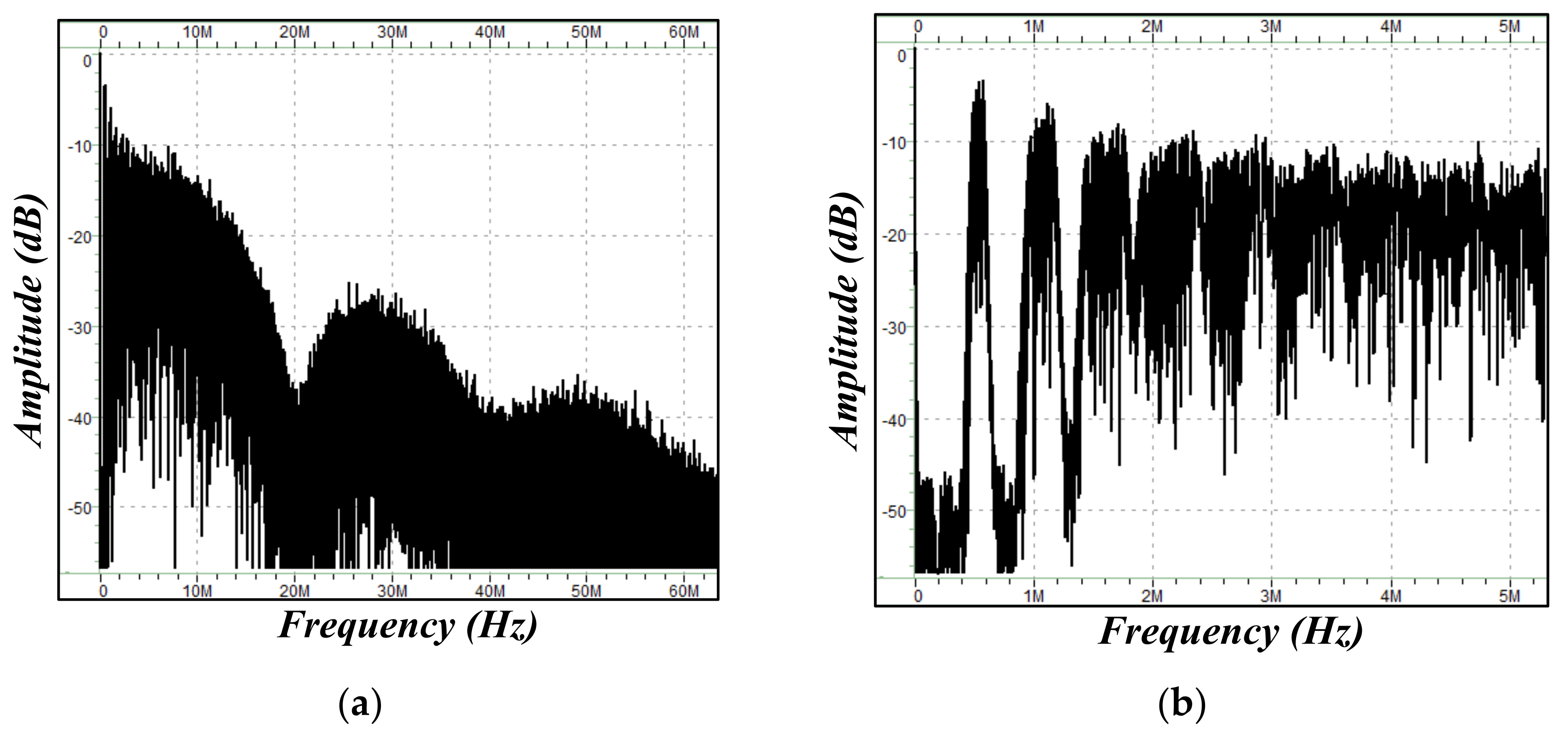Electronics 10 02661 g007