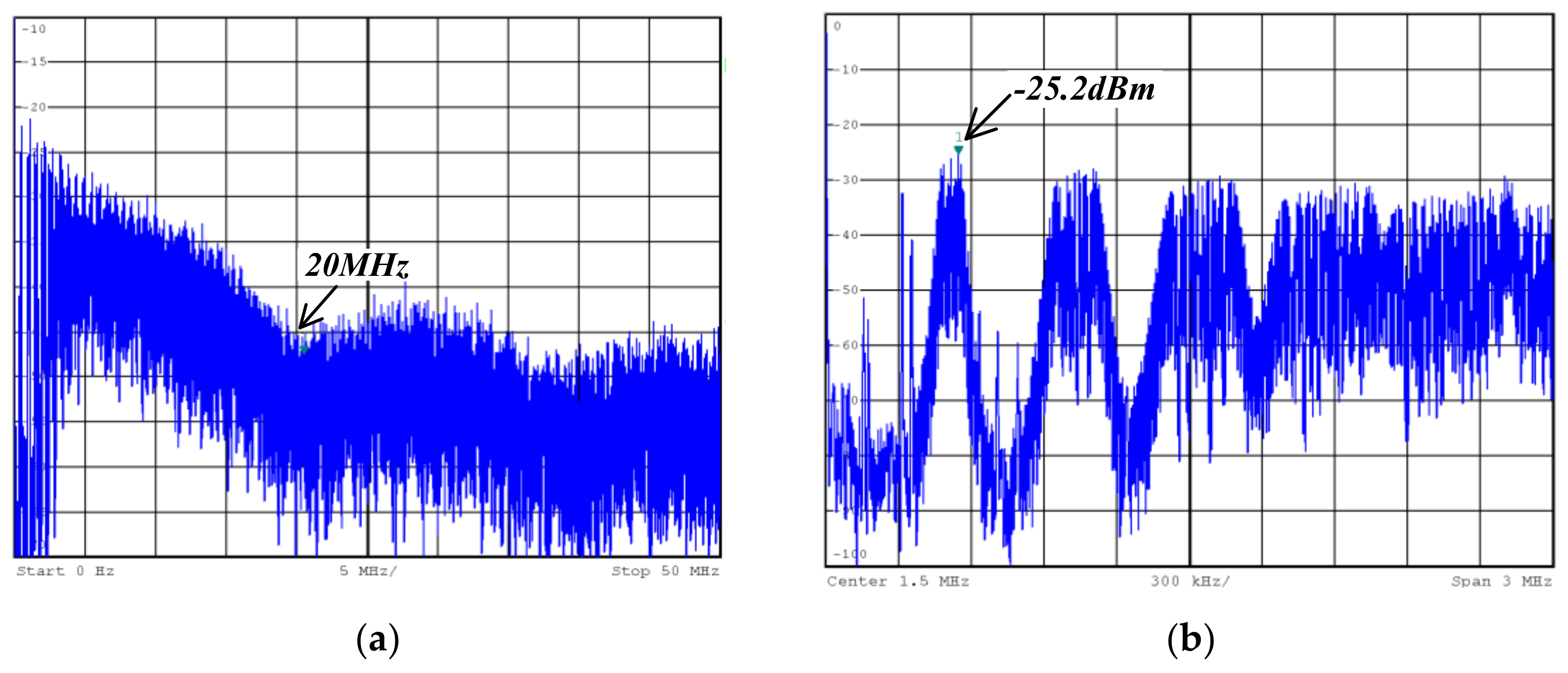 Electronics 10 02661 g010