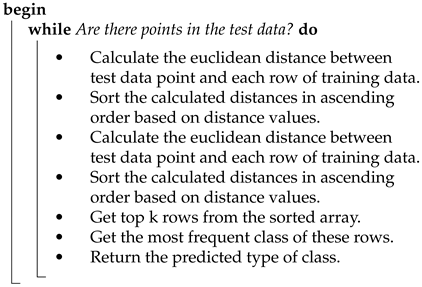 Electronics 10 02662 i002