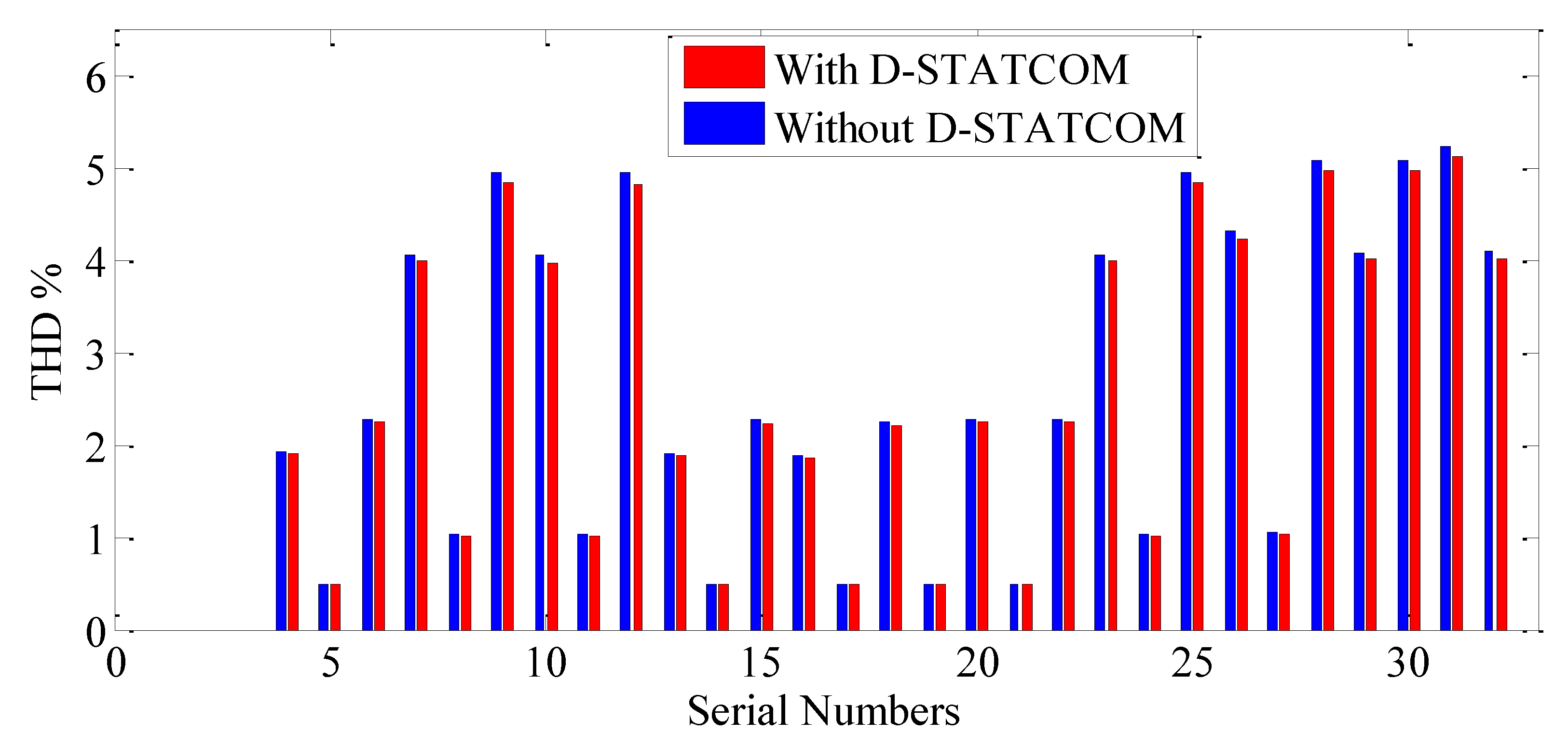 Electronics 10 02663 g008