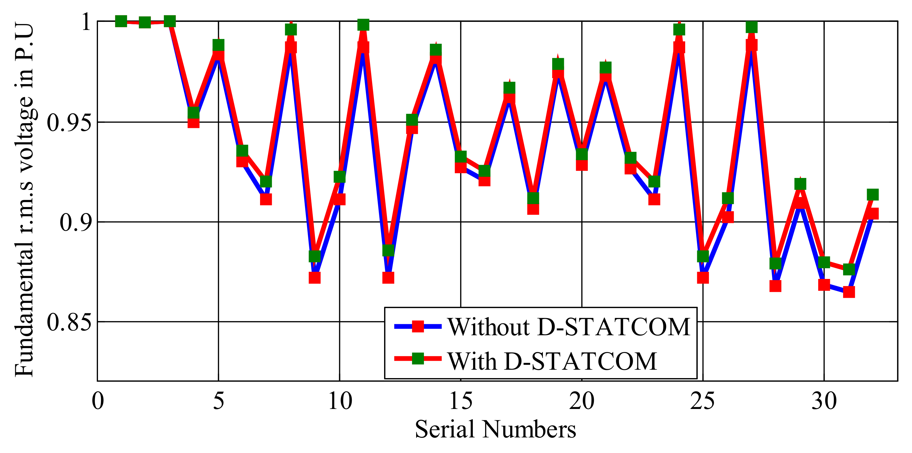Electronics 10 02663 g009