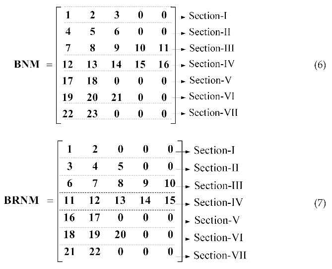 Electronics 10 02663 i001