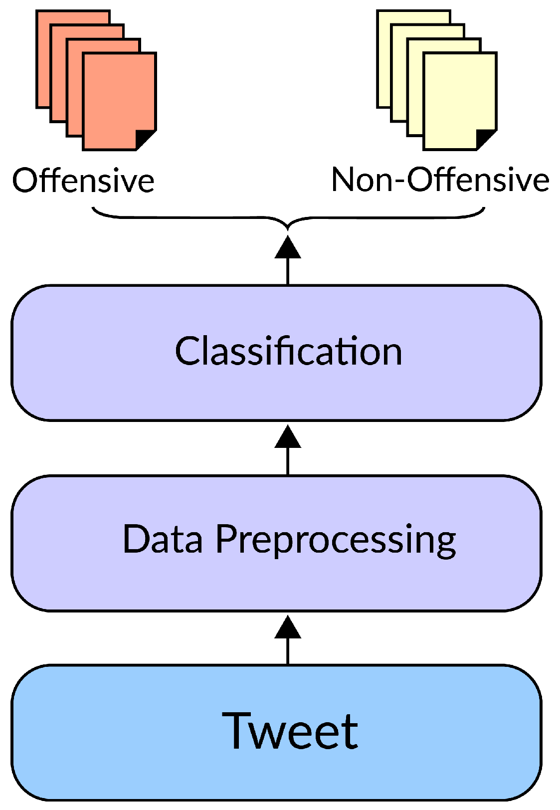 Electronics 10 02664 g001