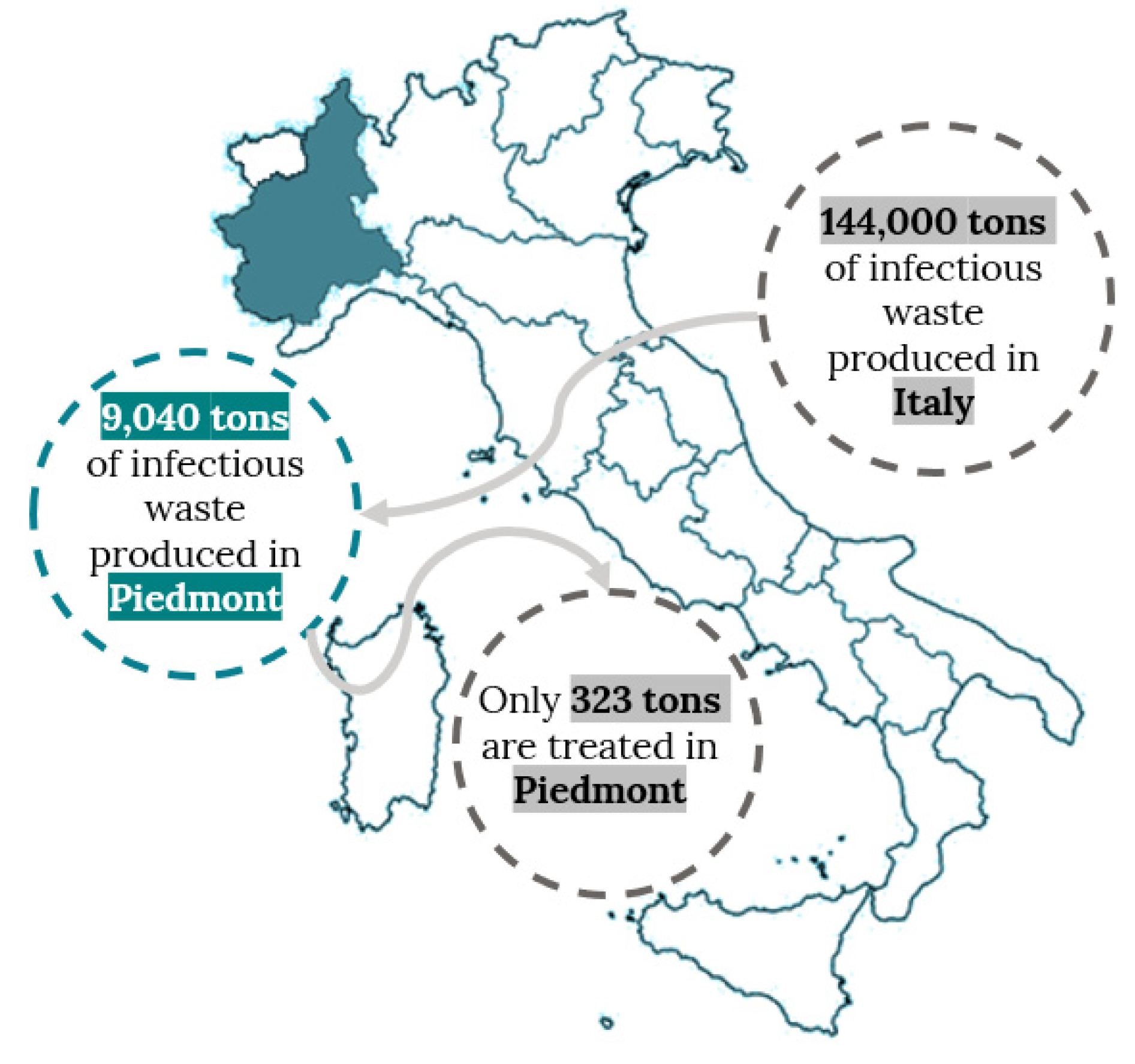 Electronics 10 02665 g003