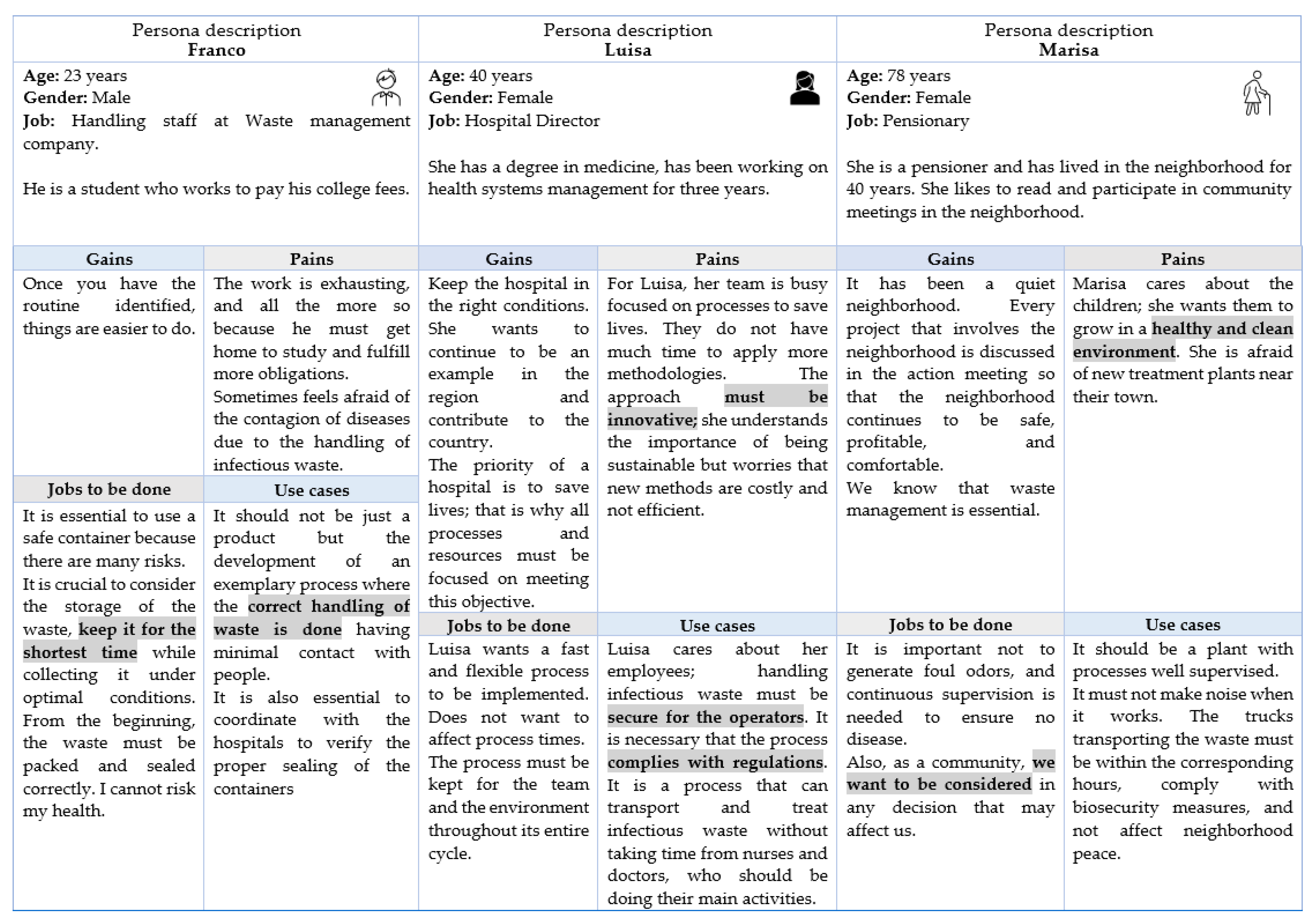 Electronics 10 02665 g004