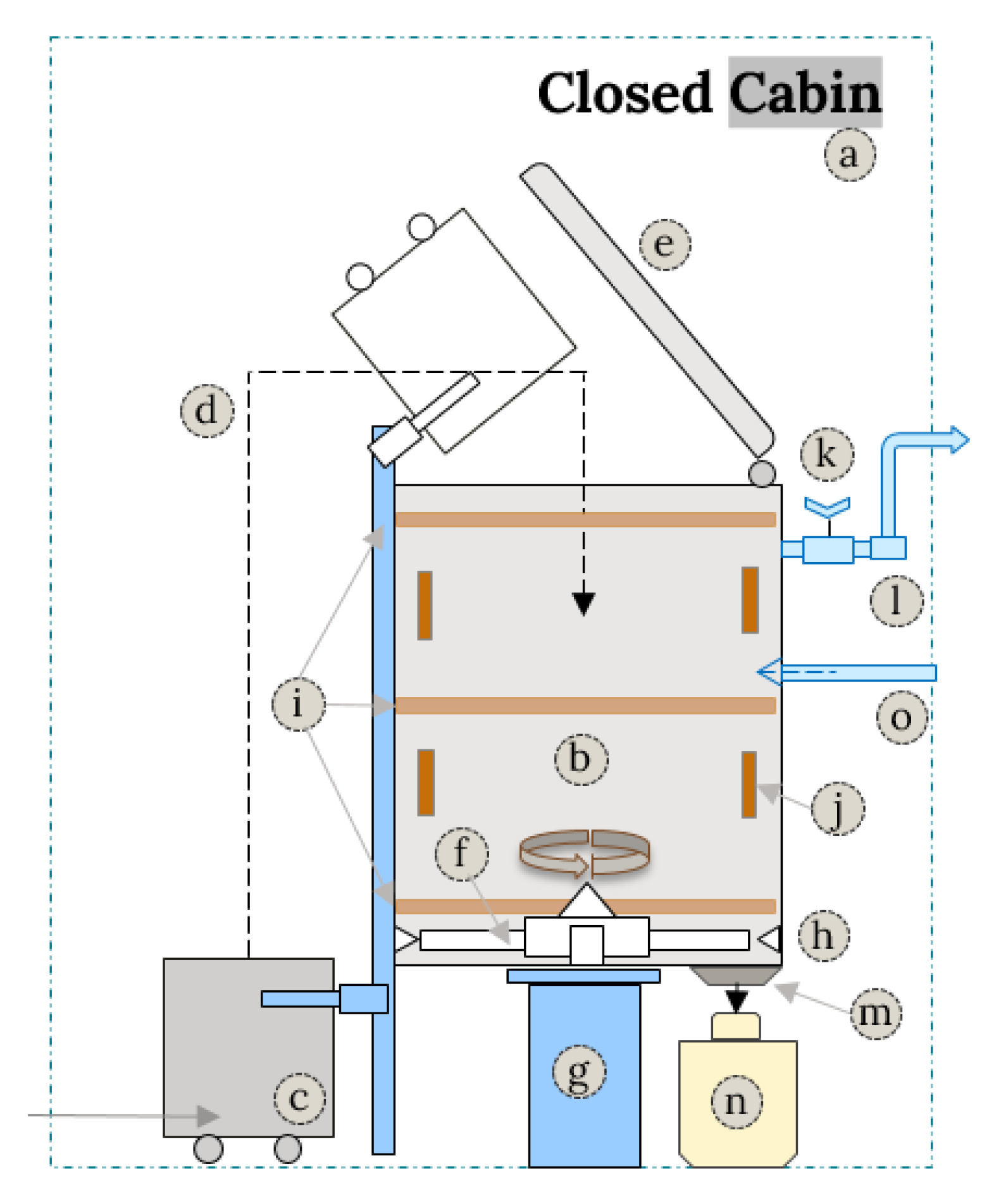 Electronics 10 02665 g008