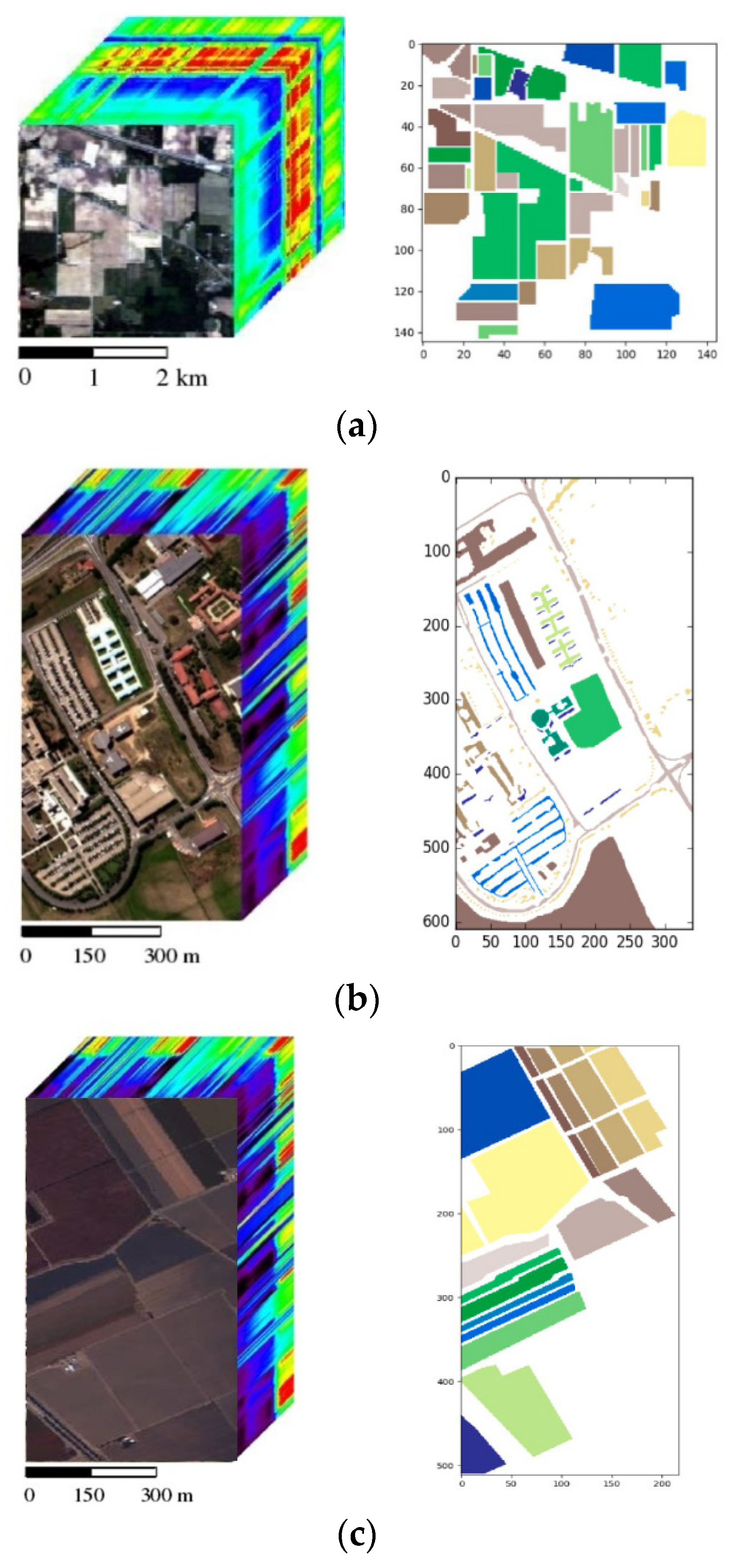 Electronics 10 02667 g001