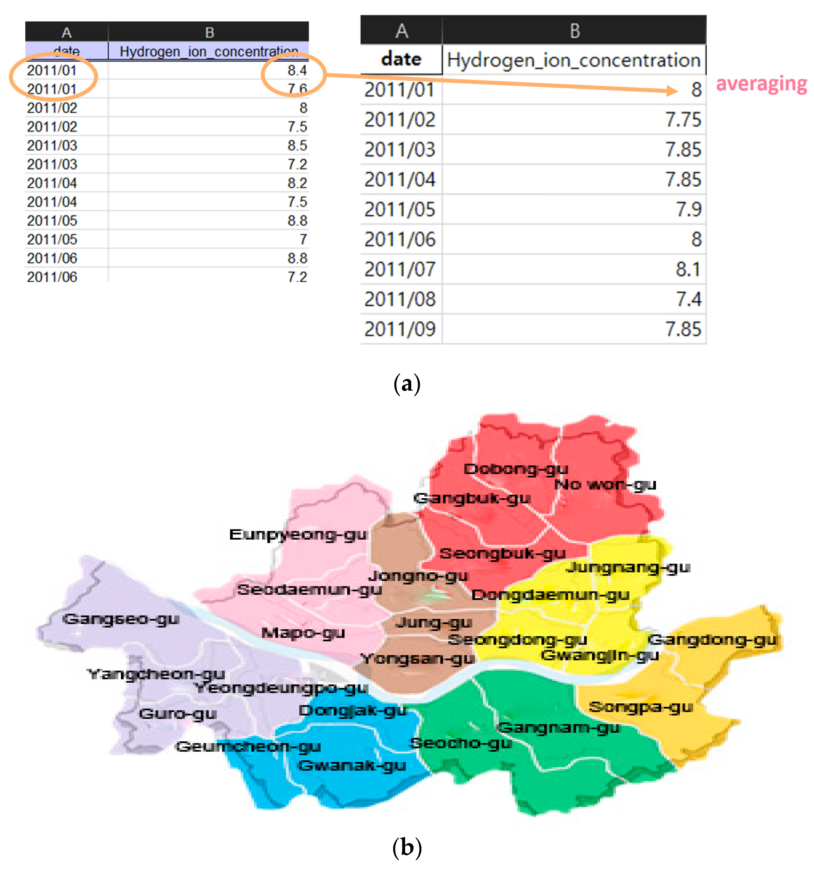 Electronics 10 02668 g004