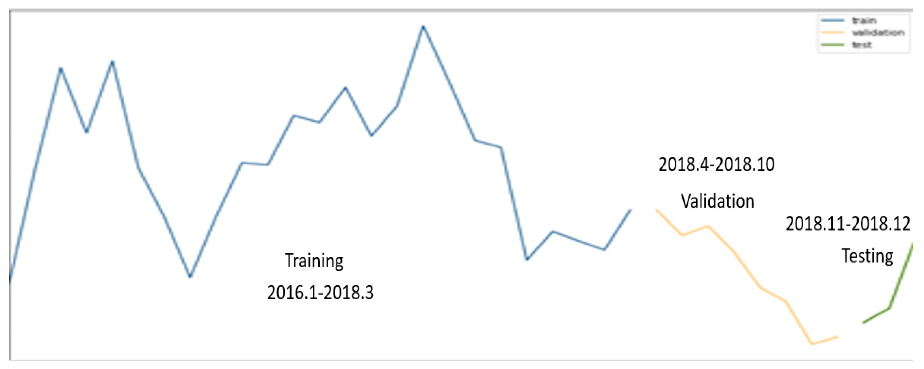 Electronics 10 02668 g007