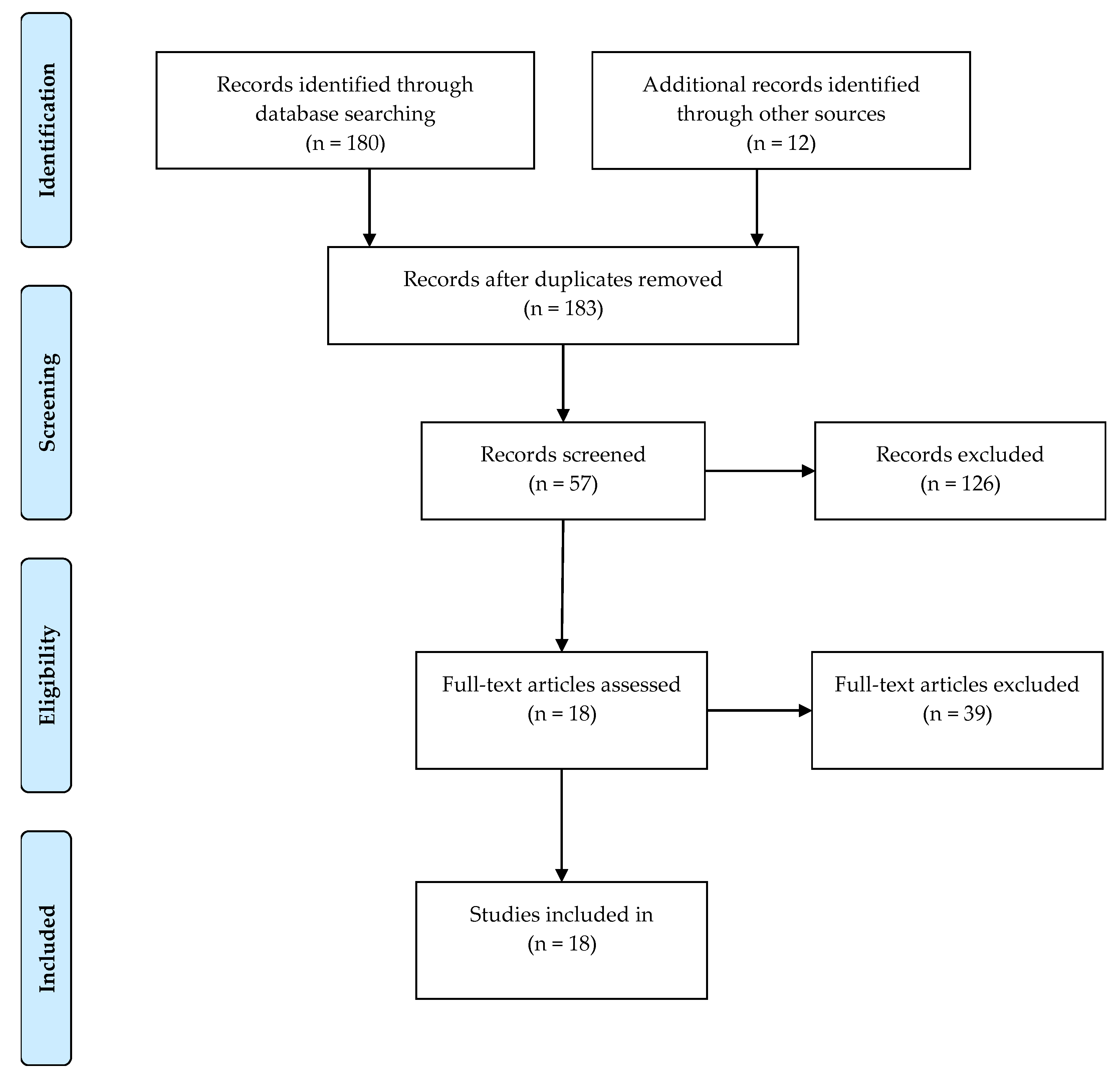 Electronics 10 02669 g001