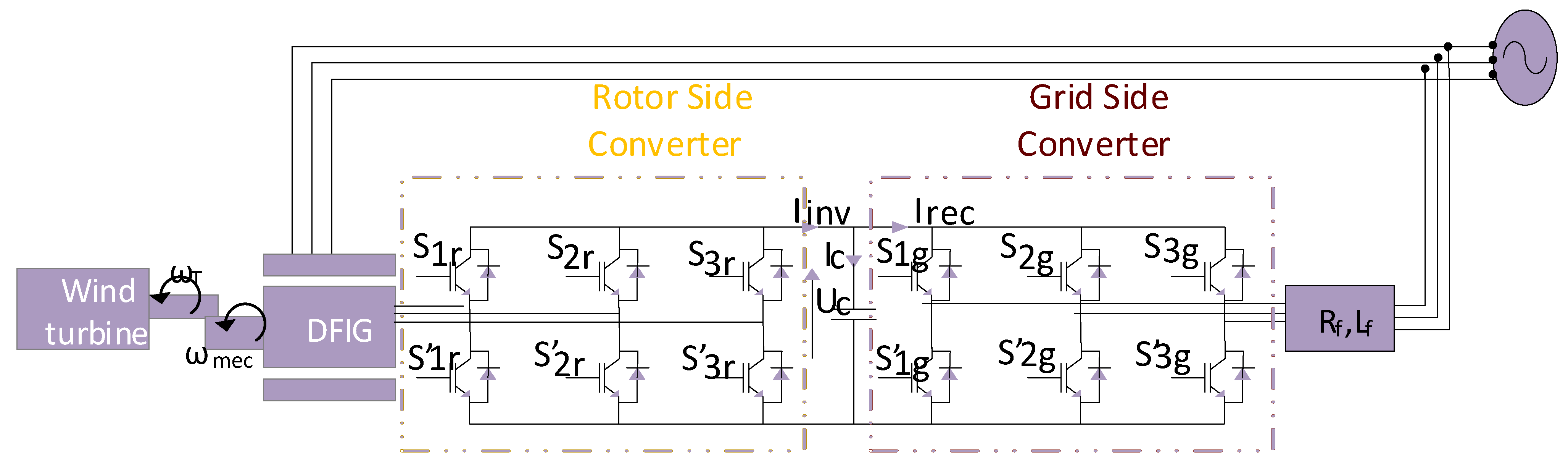 Electronics 10 02670 g001