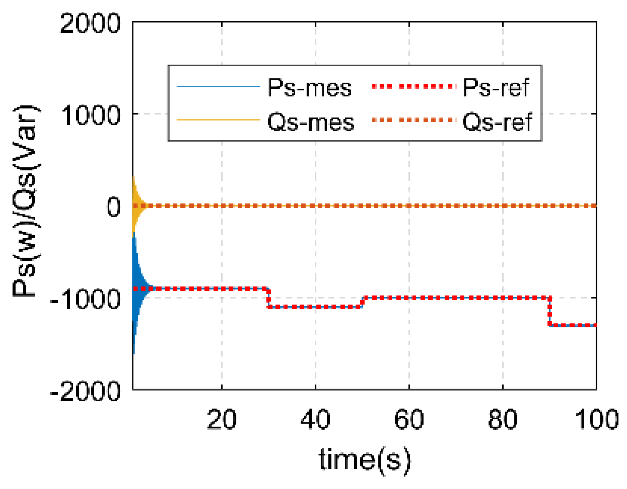 Electronics 10 02670 g005
