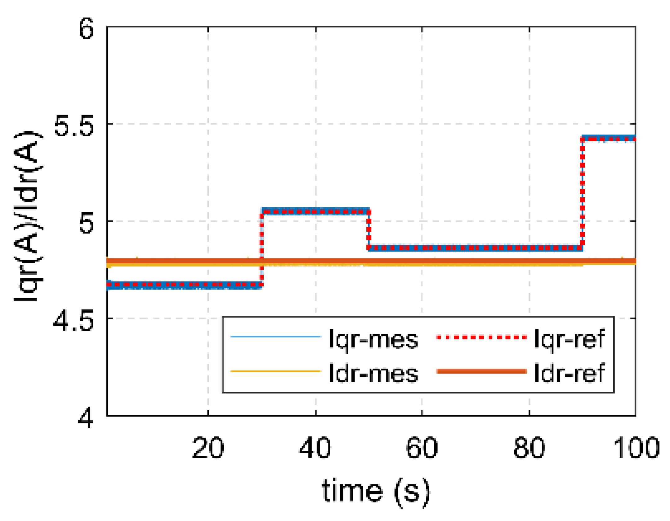 Electronics 10 02670 g006