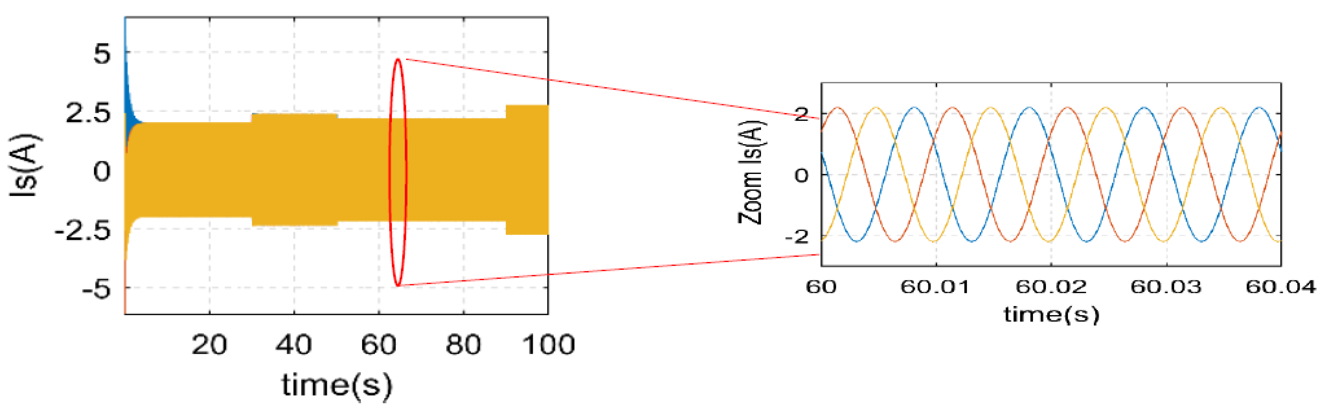 Electronics 10 02670 g007