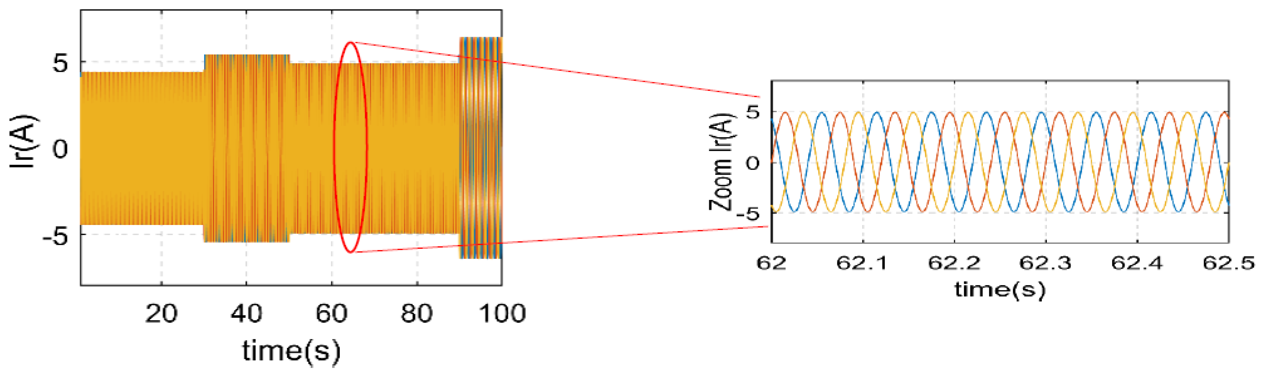 Electronics 10 02670 g009