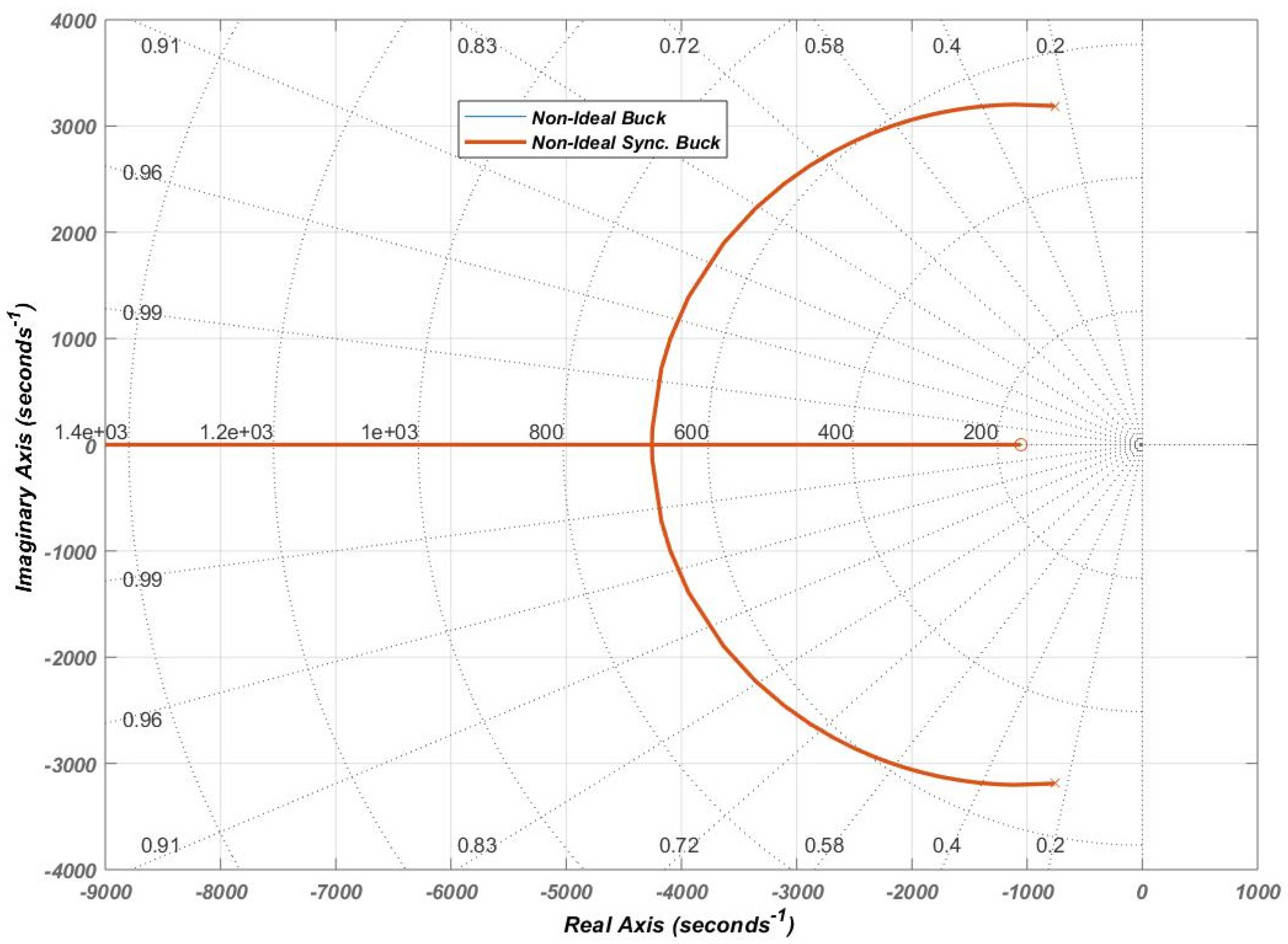 Electronics 10 02672 g013