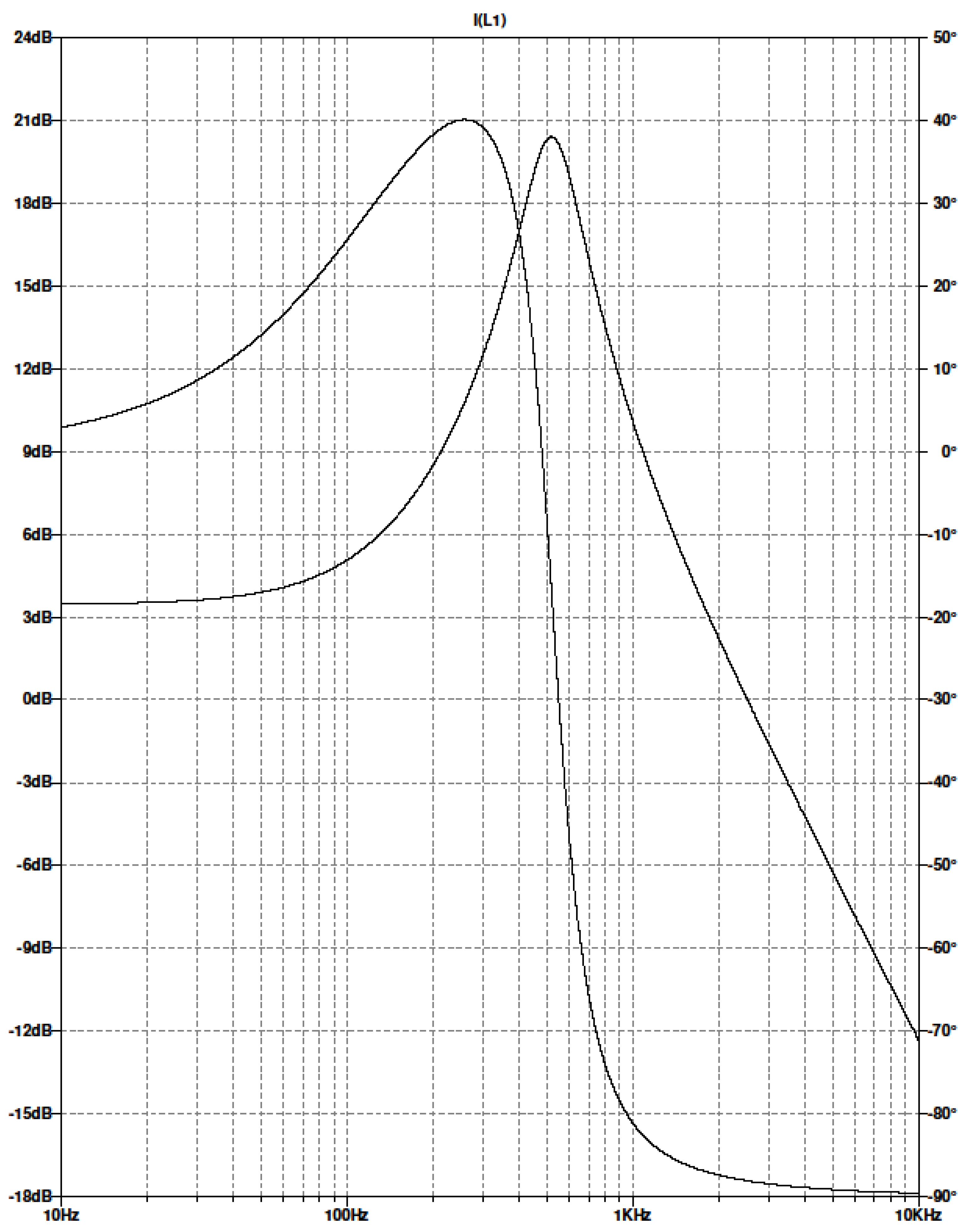 Electronics 10 02672 g015