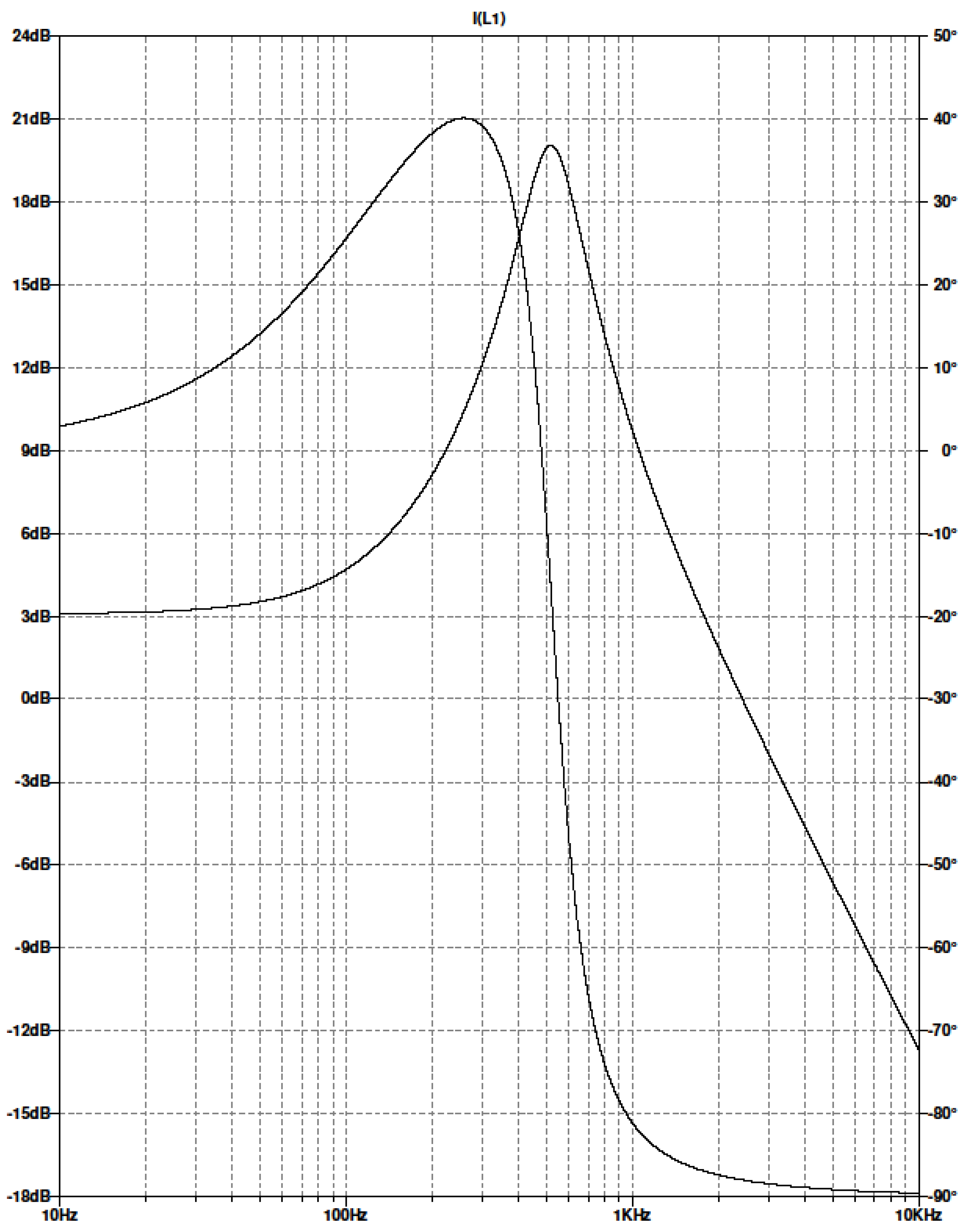 Electronics 10 02672 g016