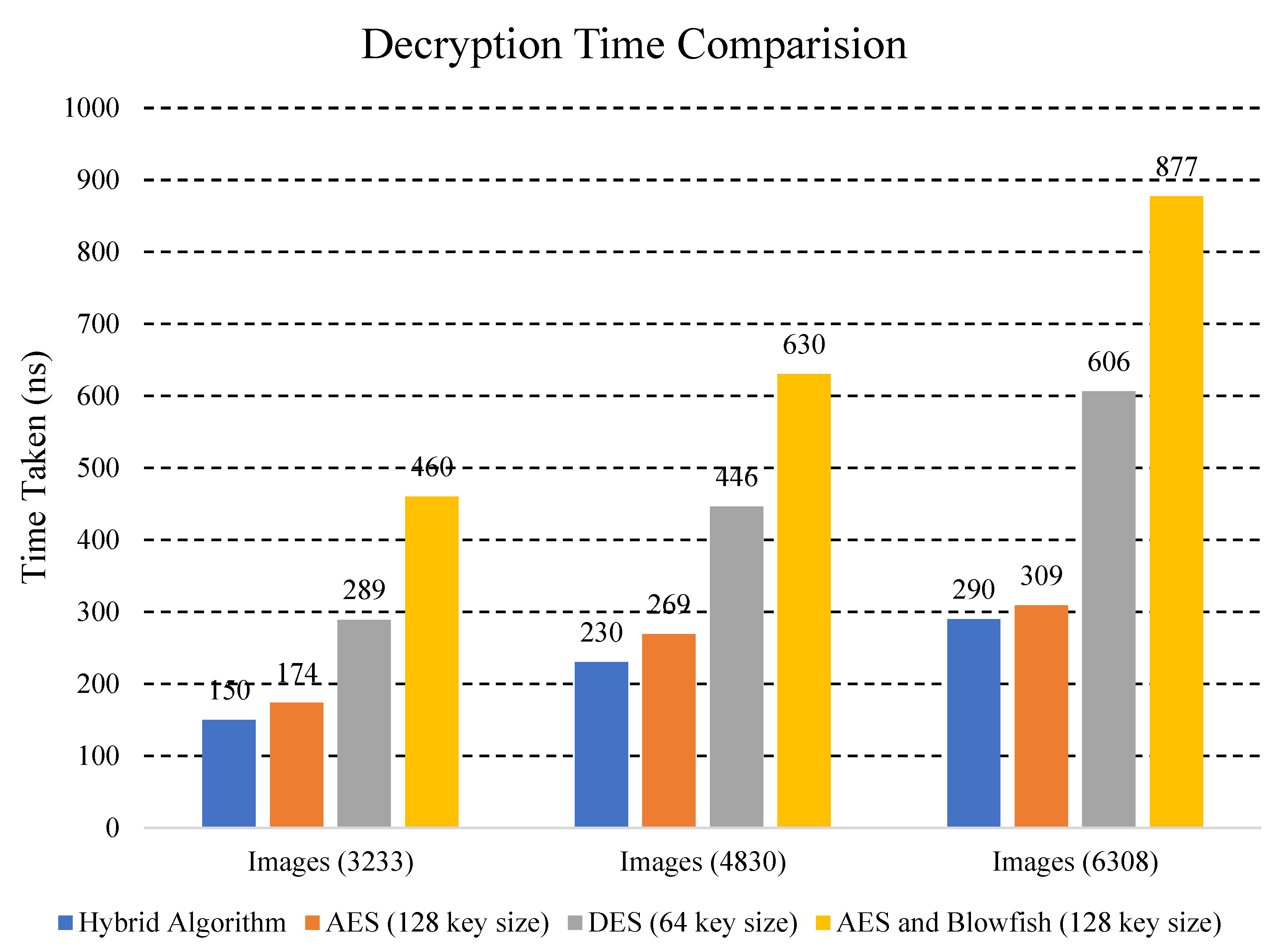 Electronics 10 02673 g008