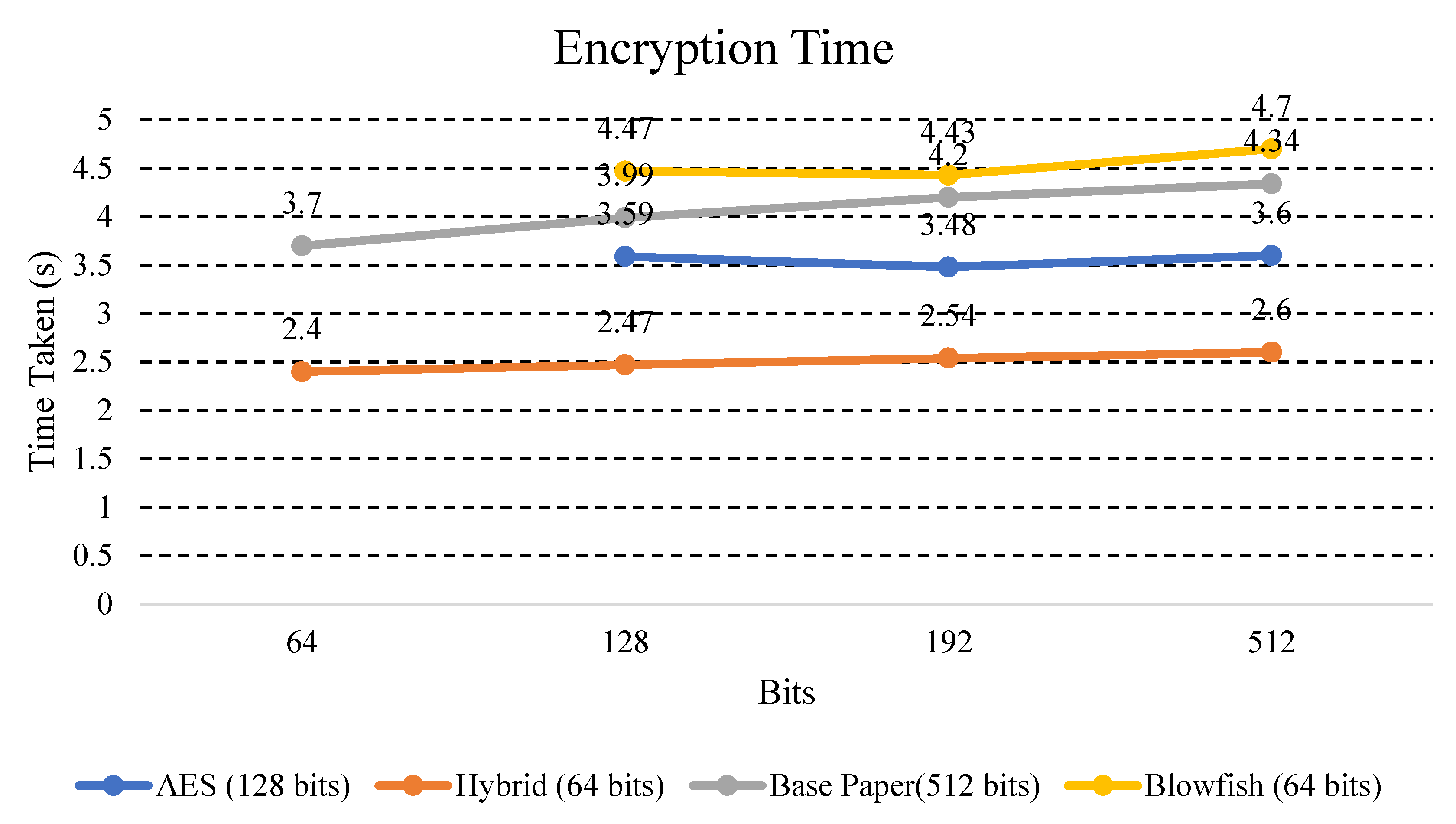 Electronics 10 02673 g009