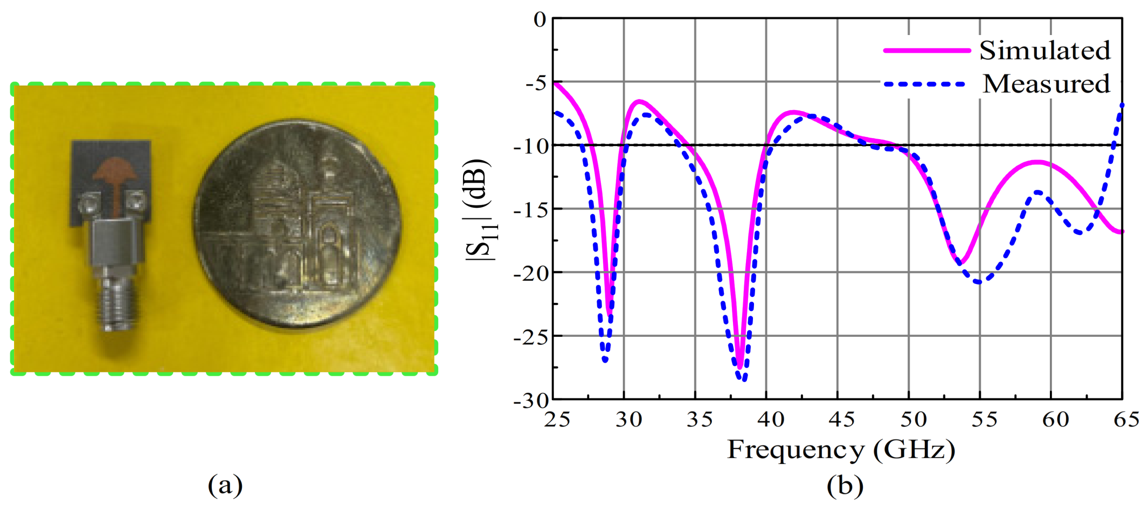 Electronics 10 02674 g007