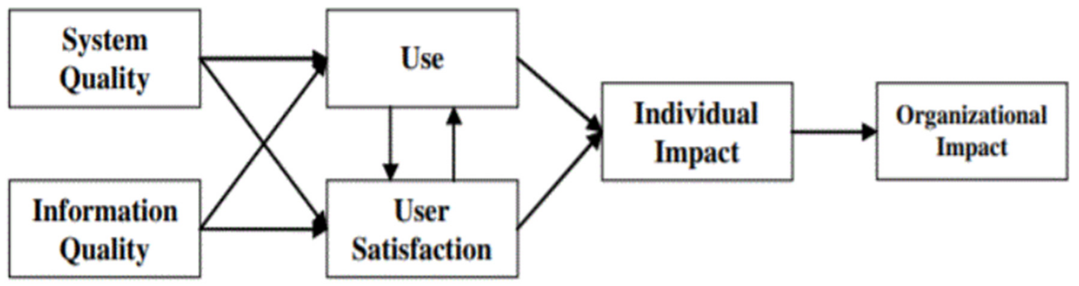 Electronics 10 02676 g001