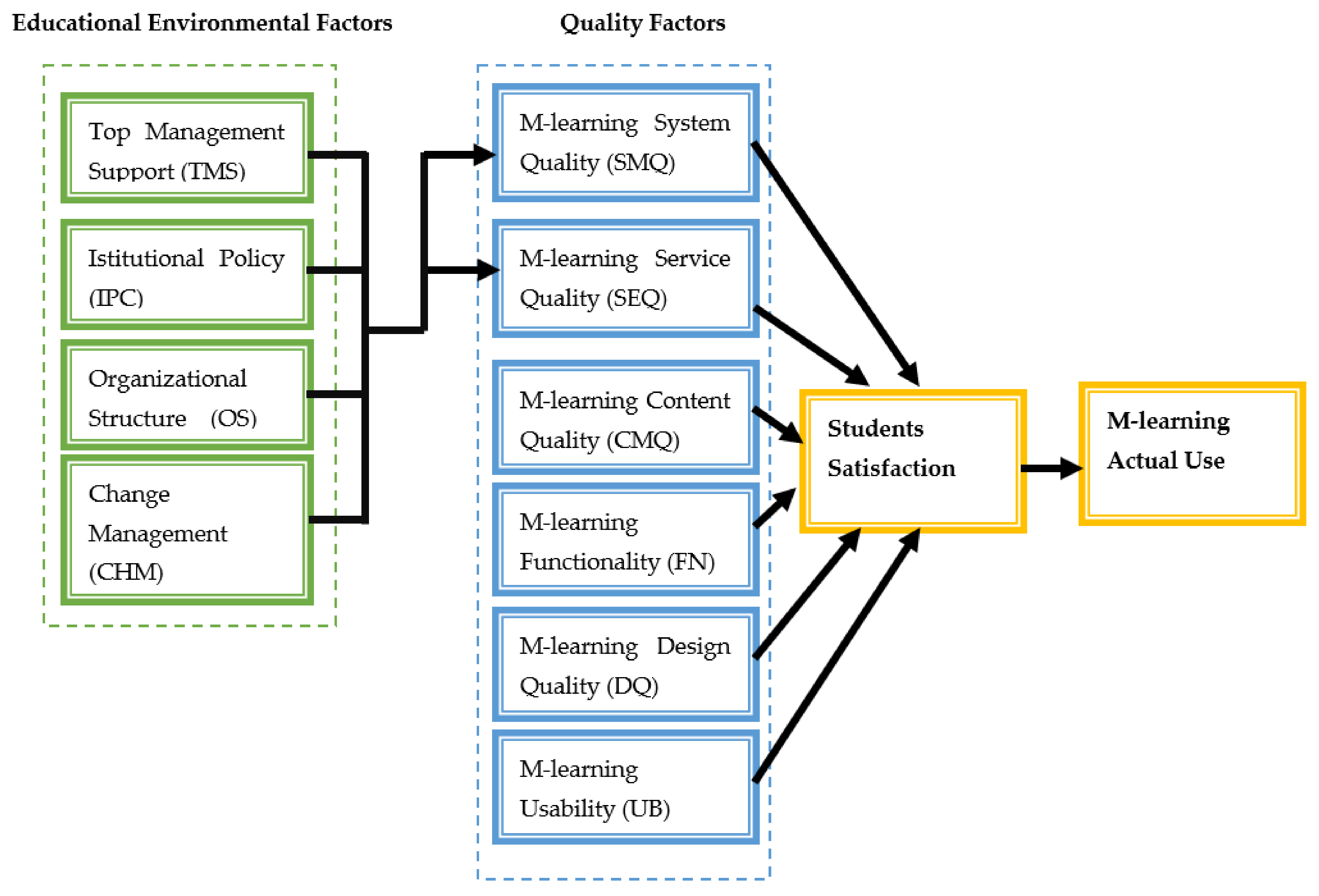 Electronics 10 02676 g003
