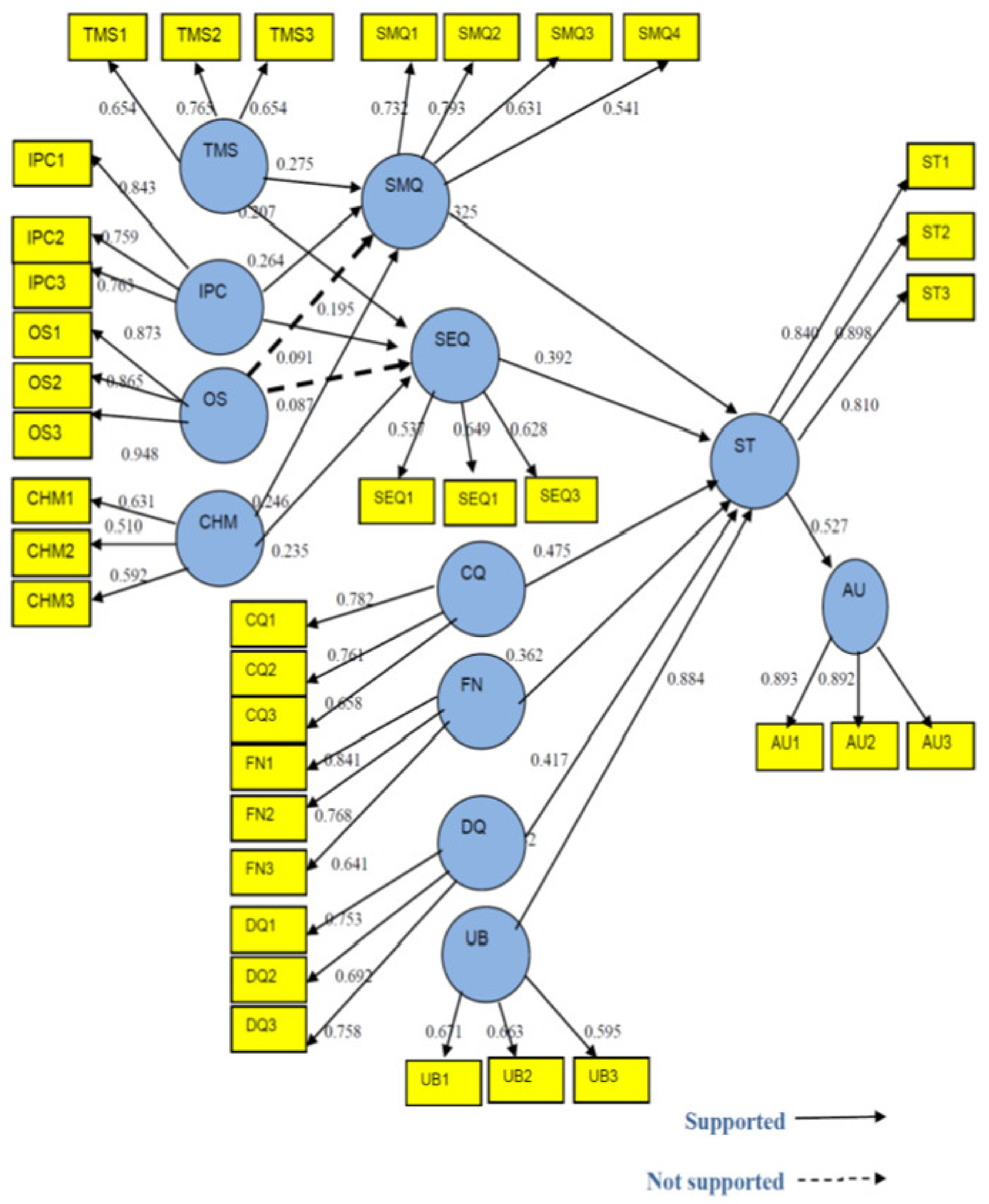 Electronics 10 02676 g004