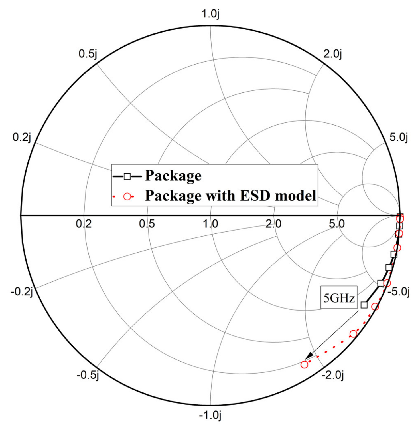 Electronics 10 02678 g005