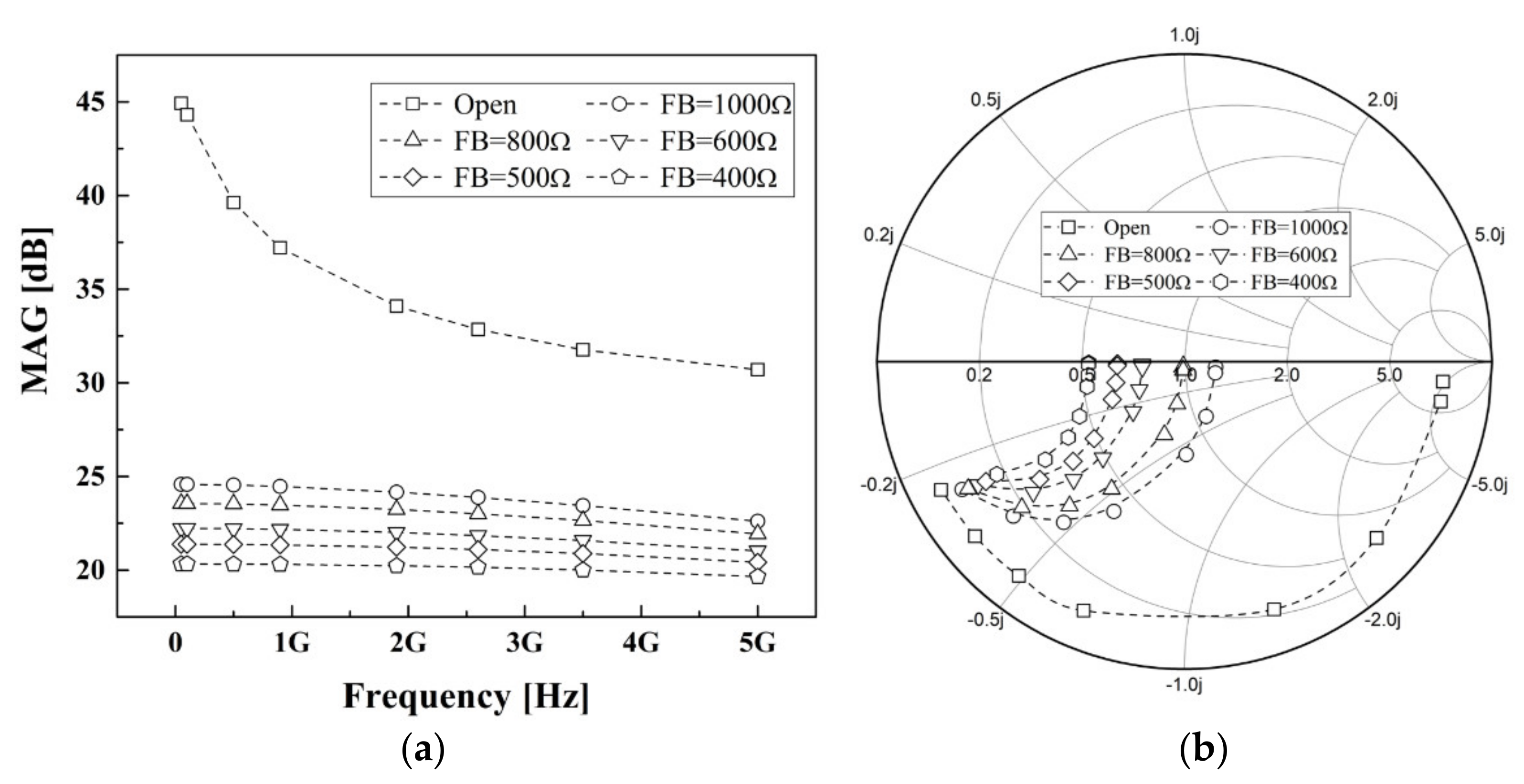 Electronics 10 02678 g007