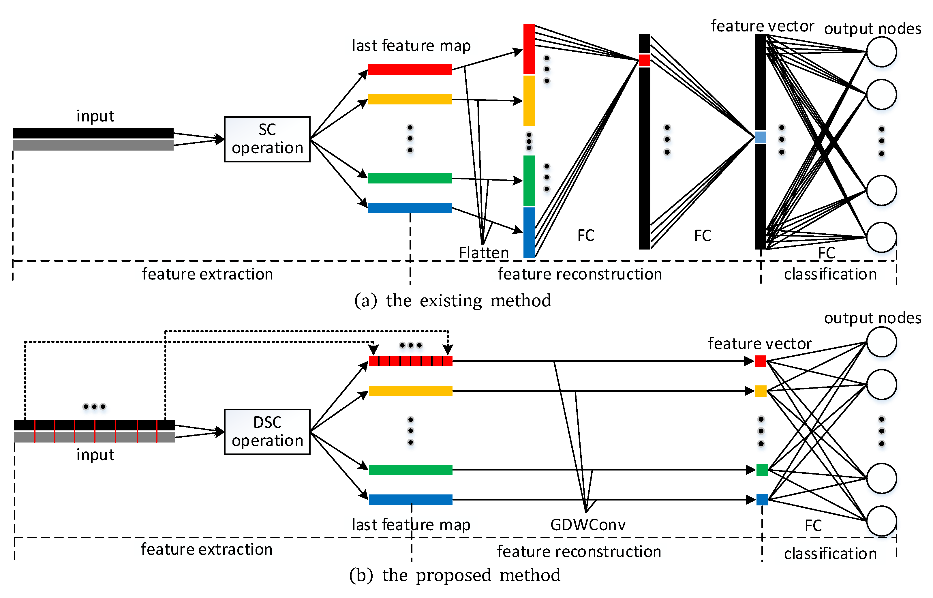Electronics 10 02679 g001