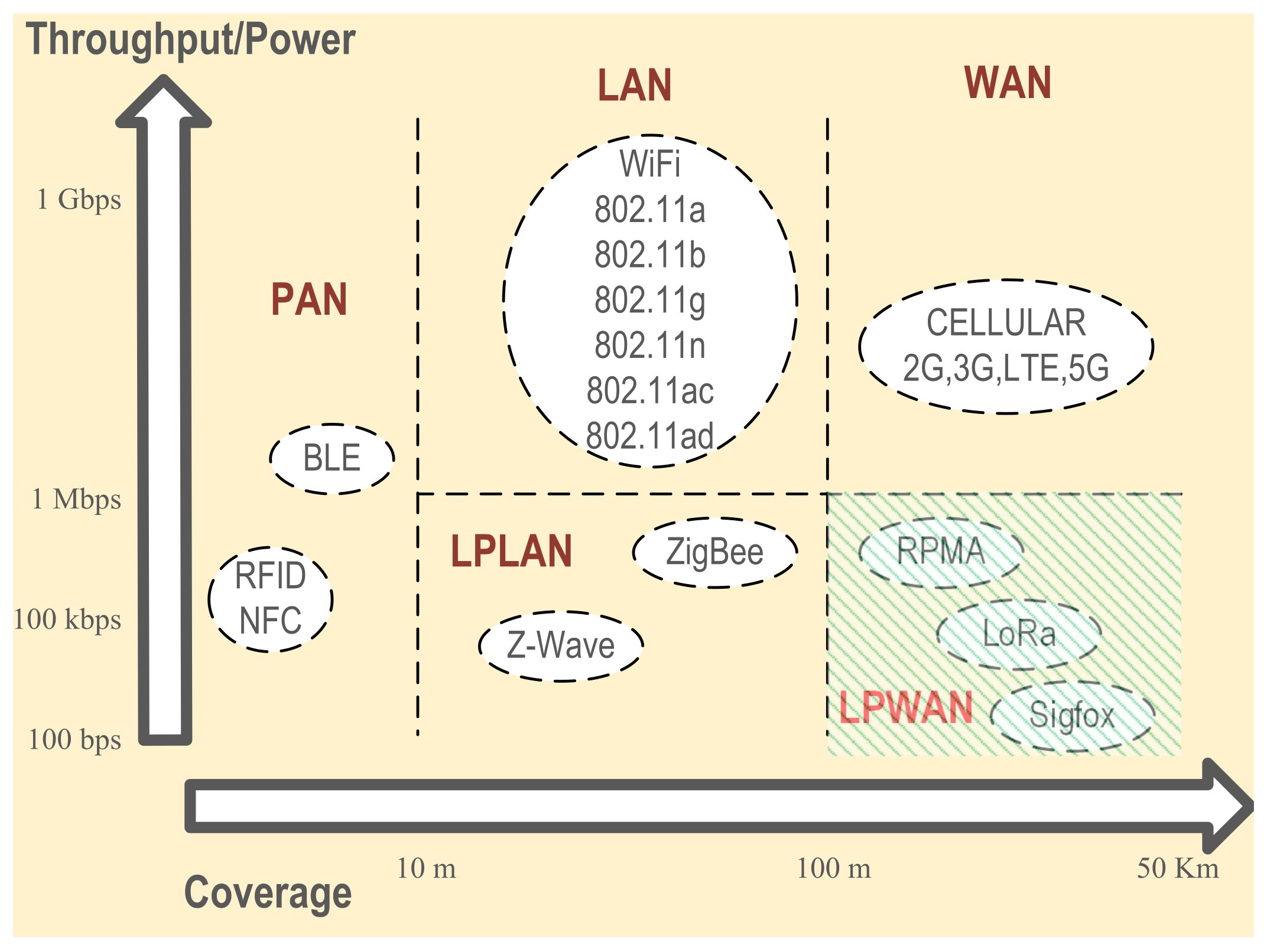 Electronics 10 02680 g001