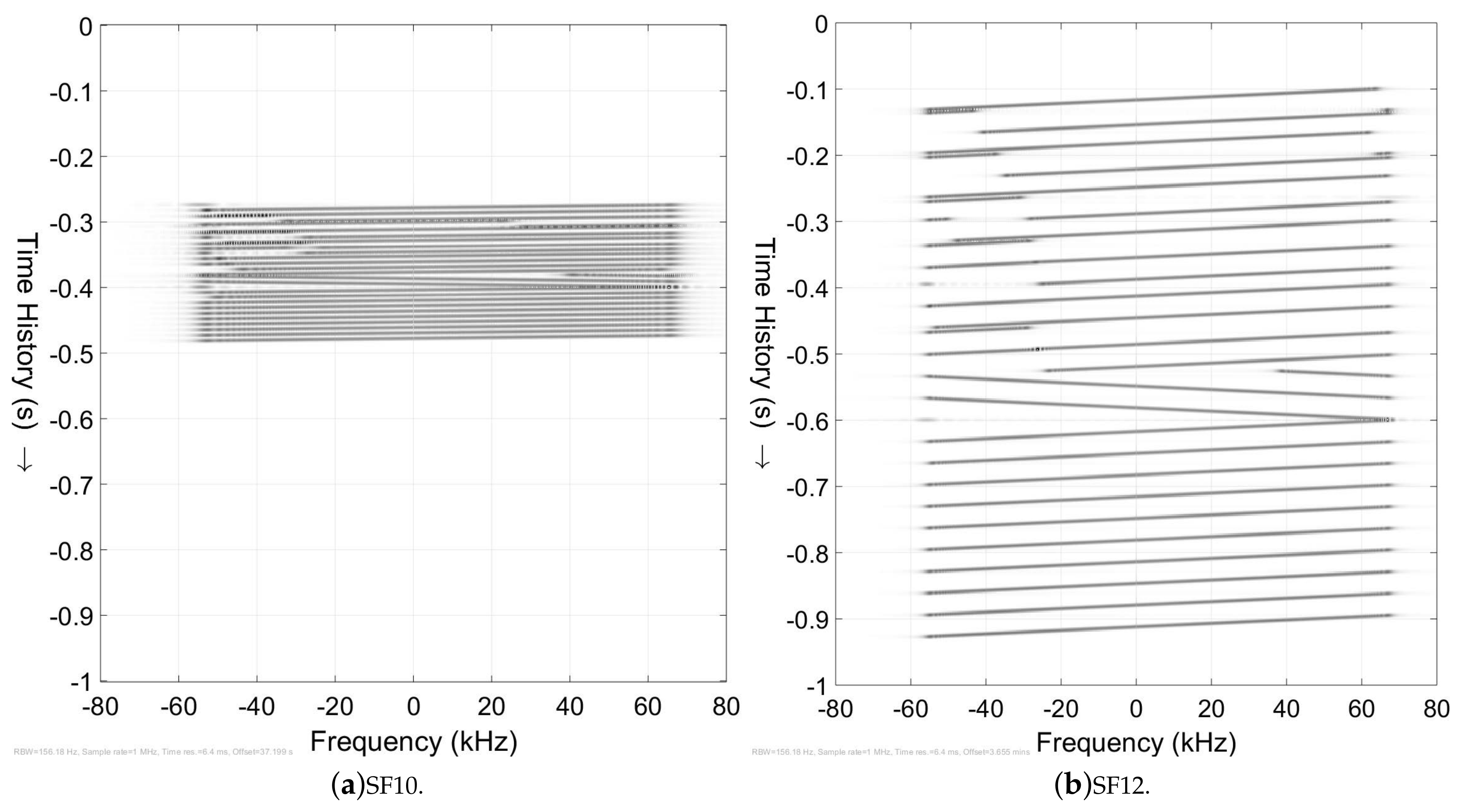 Electronics 10 02680 g002