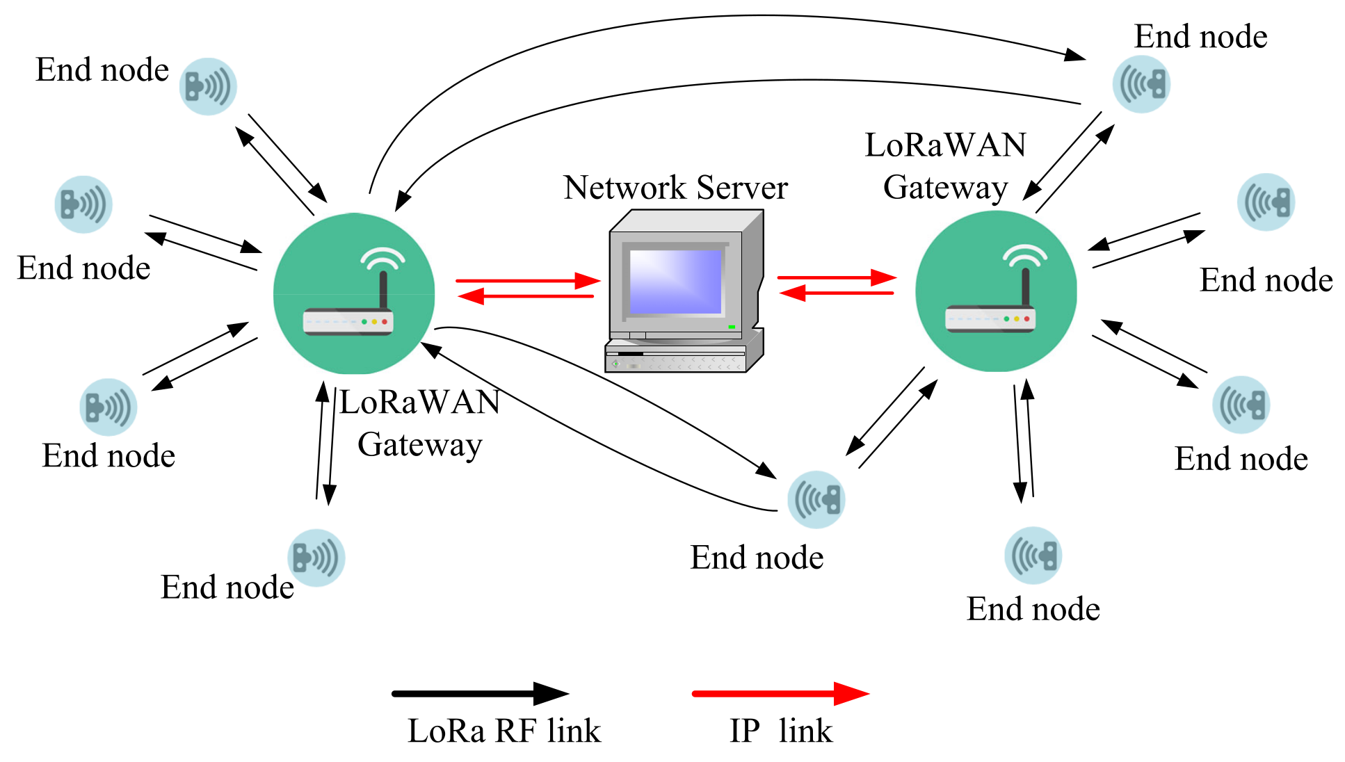 Electronics 10 02680 g003