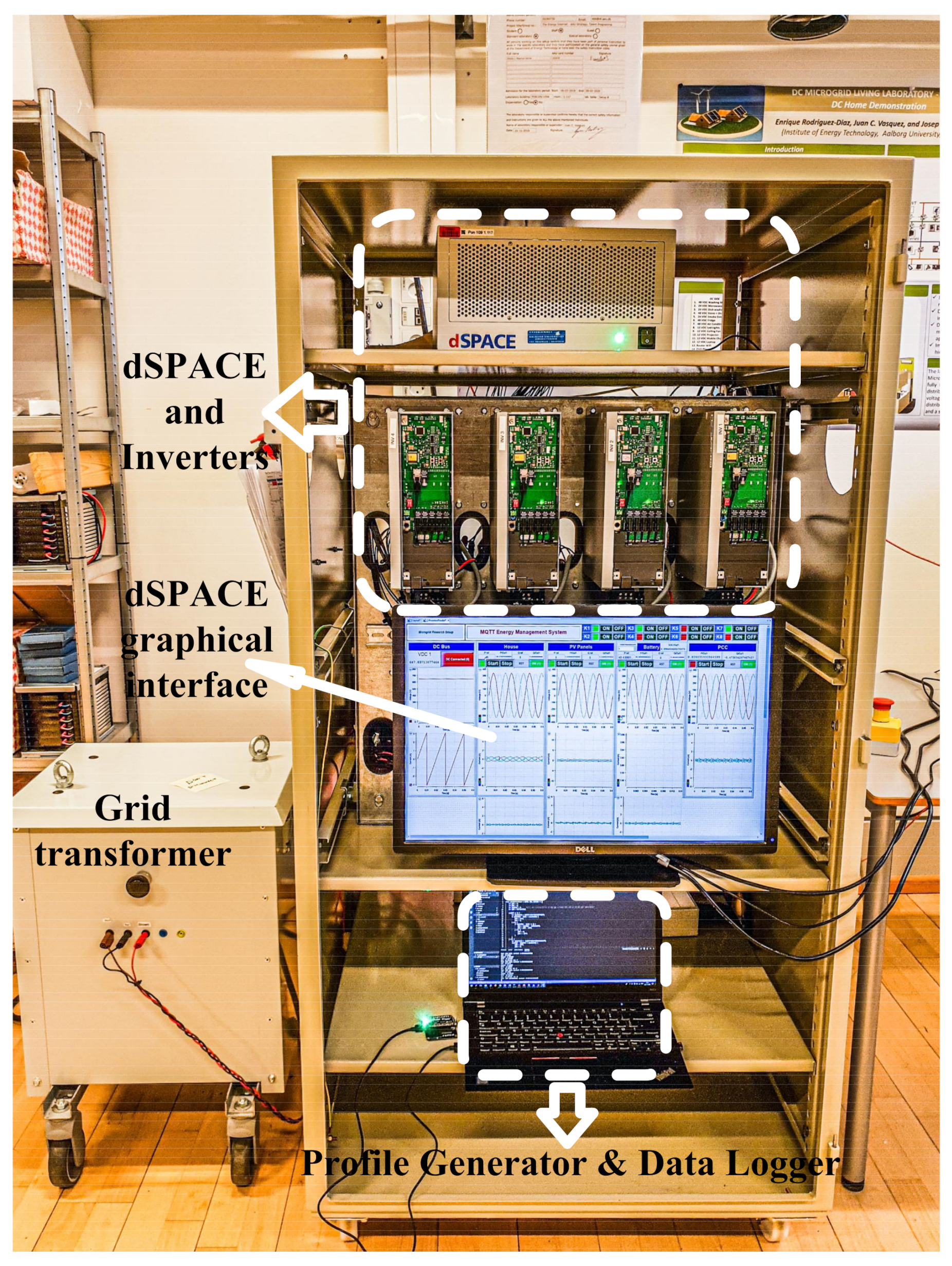 Electronics 10 02680 g009