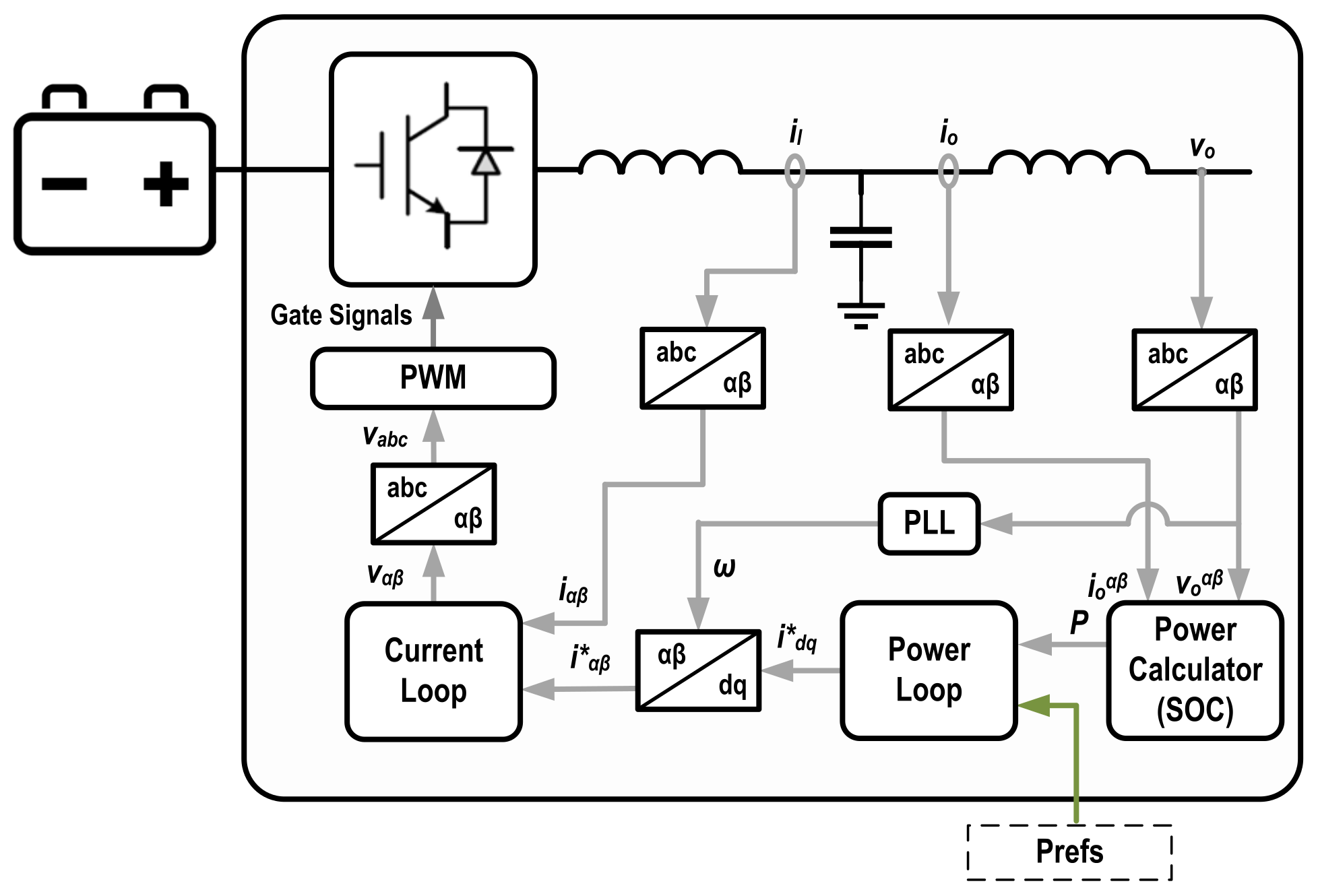 Electronics 10 02680 g010
