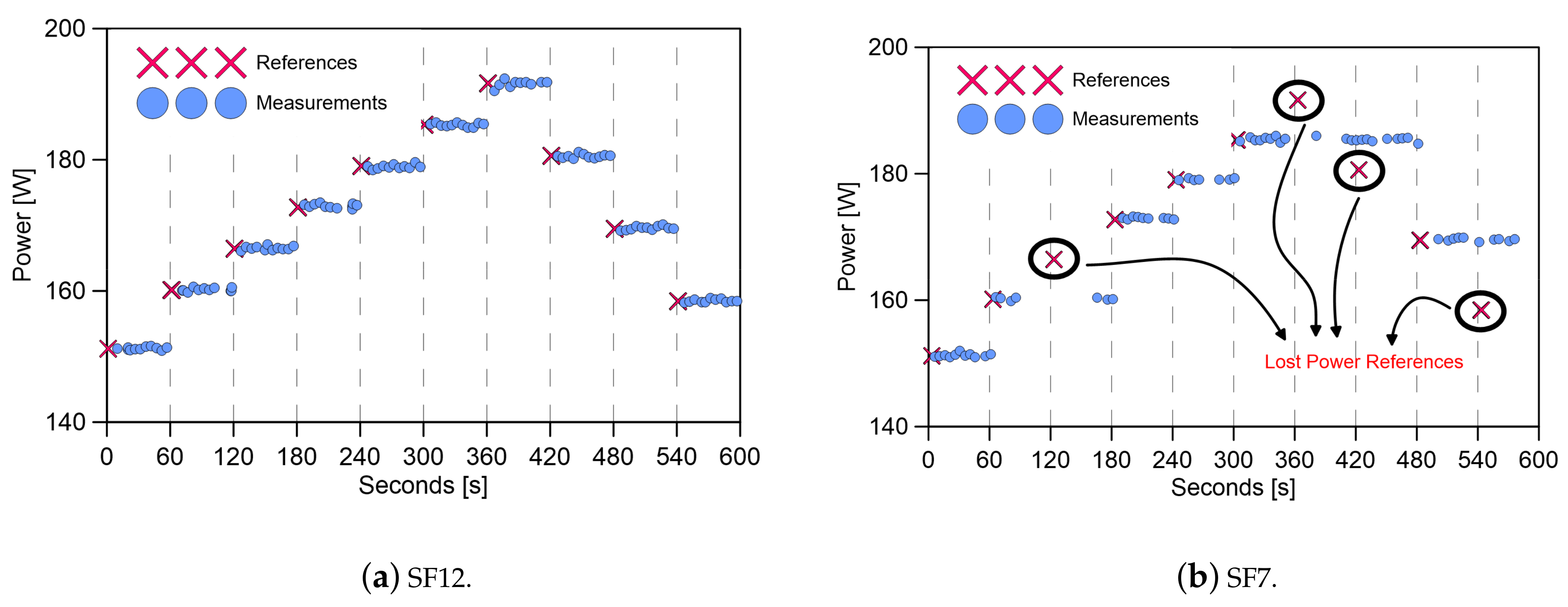 Electronics 10 02680 g015