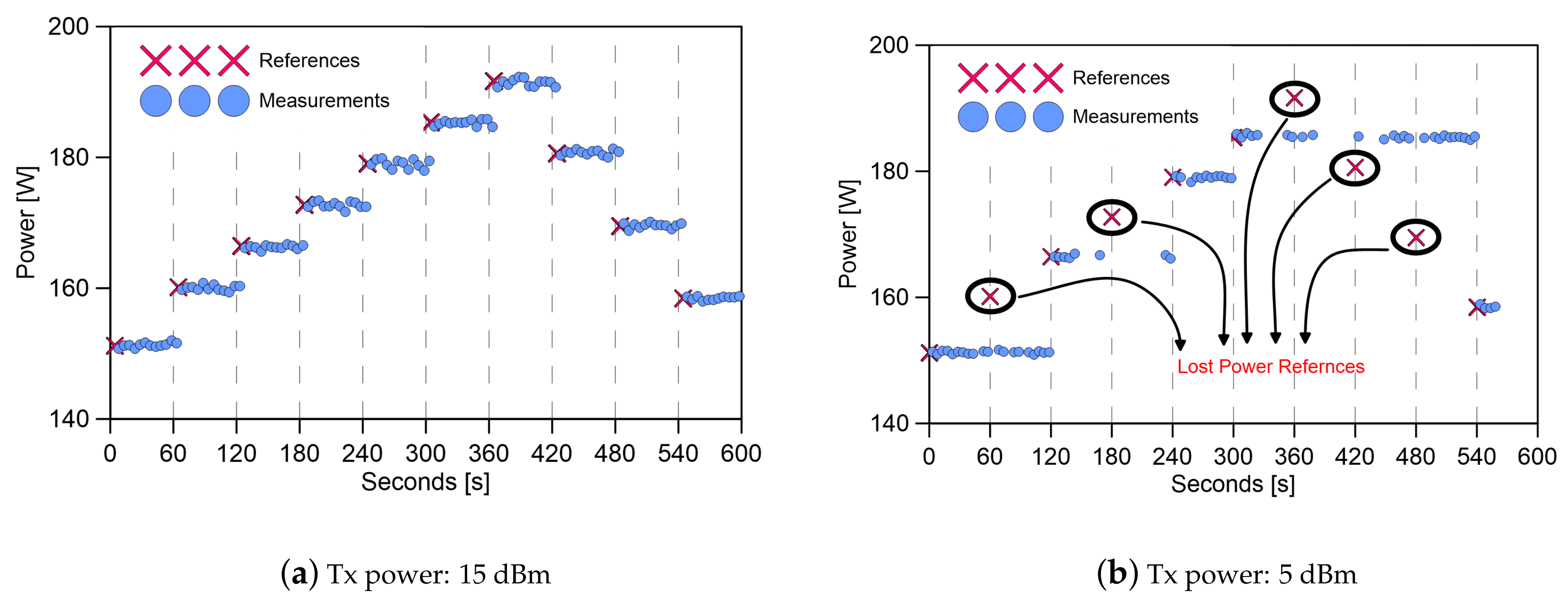 Electronics 10 02680 g016