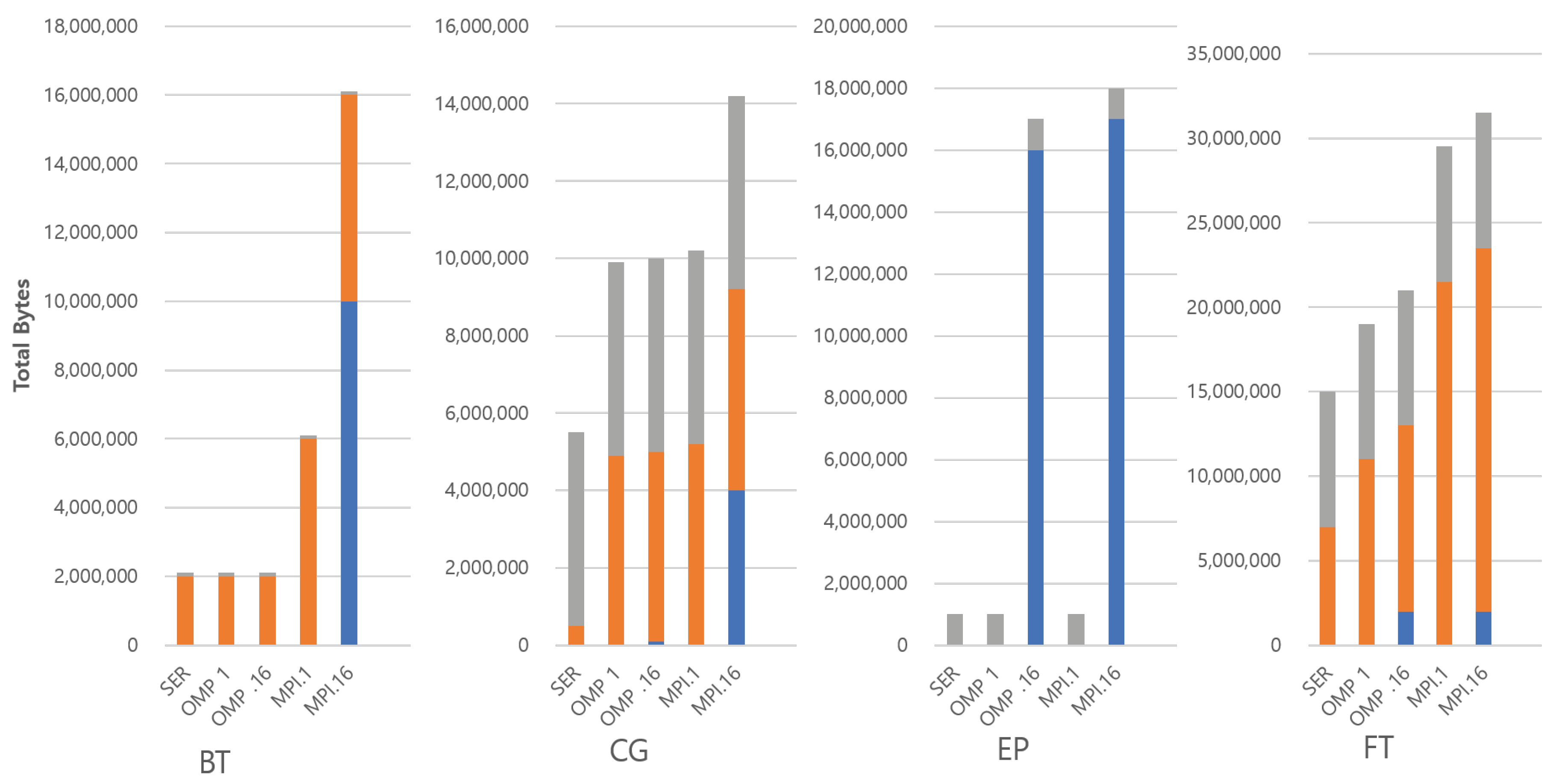 Electronics 10 02681 g001
