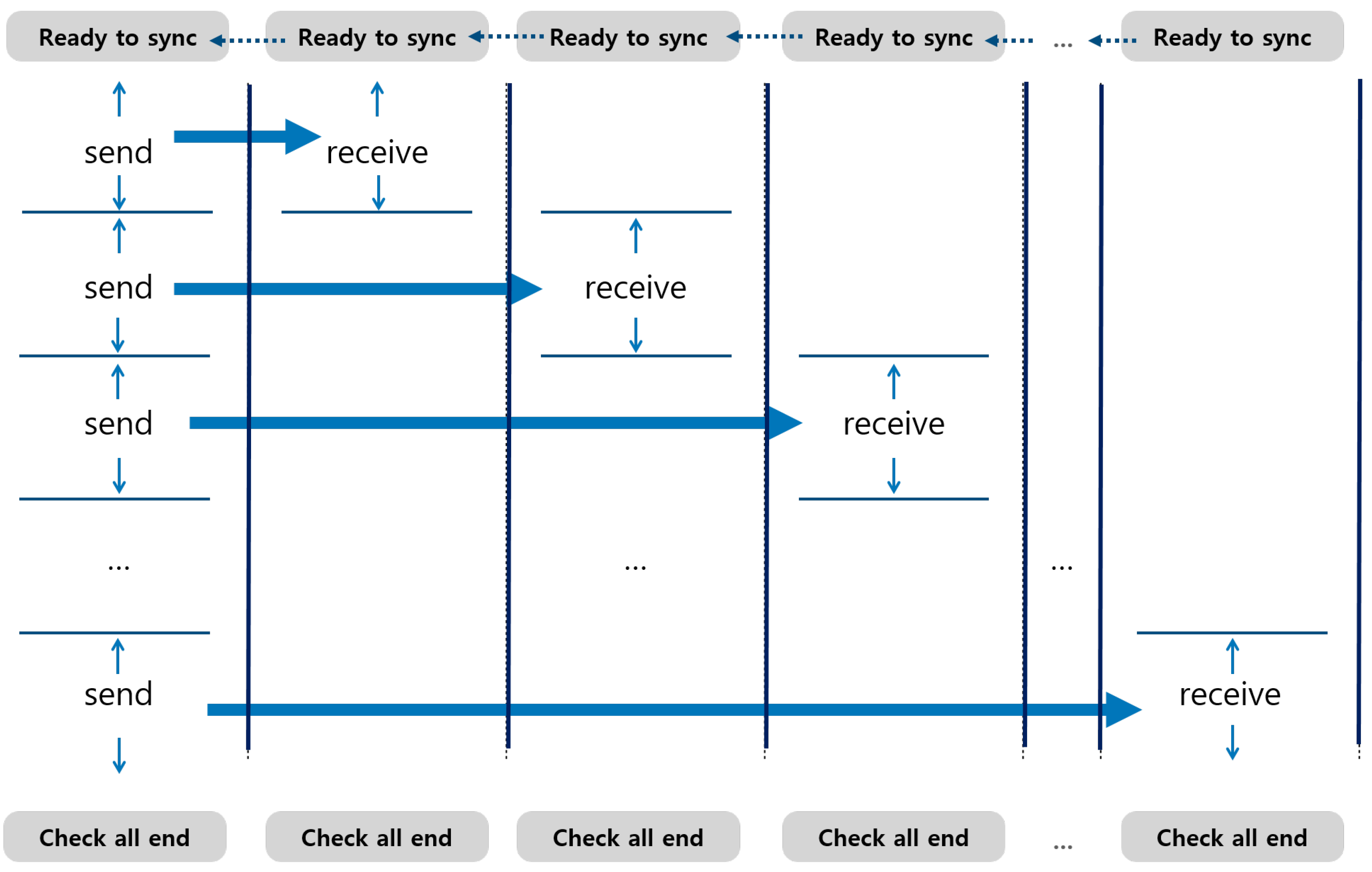 Electronics 10 02681 g011
